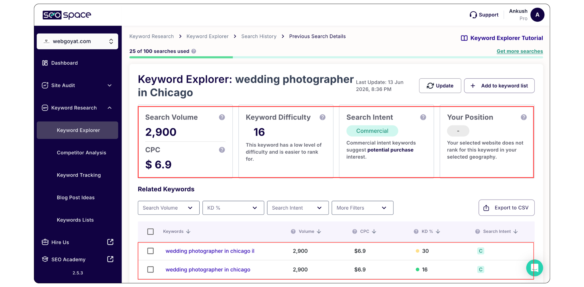 SEOSpace Keyword research tools showing search volume and keyword suggestions