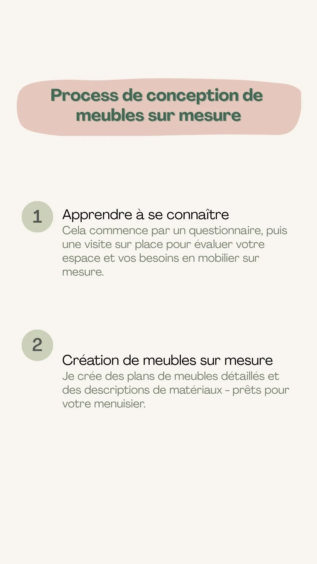 Processus de conception de meubles sur mesure, incluant deux étapes : apprendre à se connaître et créer des meubles personnalisés.