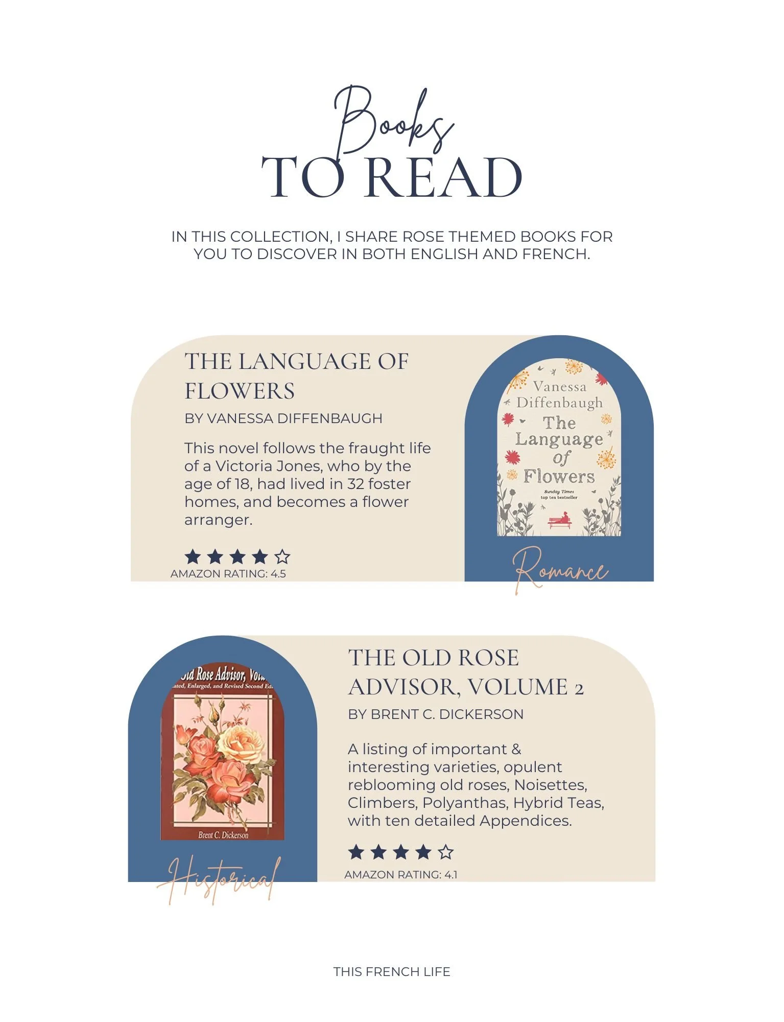 Books to Read: Rose-Themed Stories and Guides in English & French ...