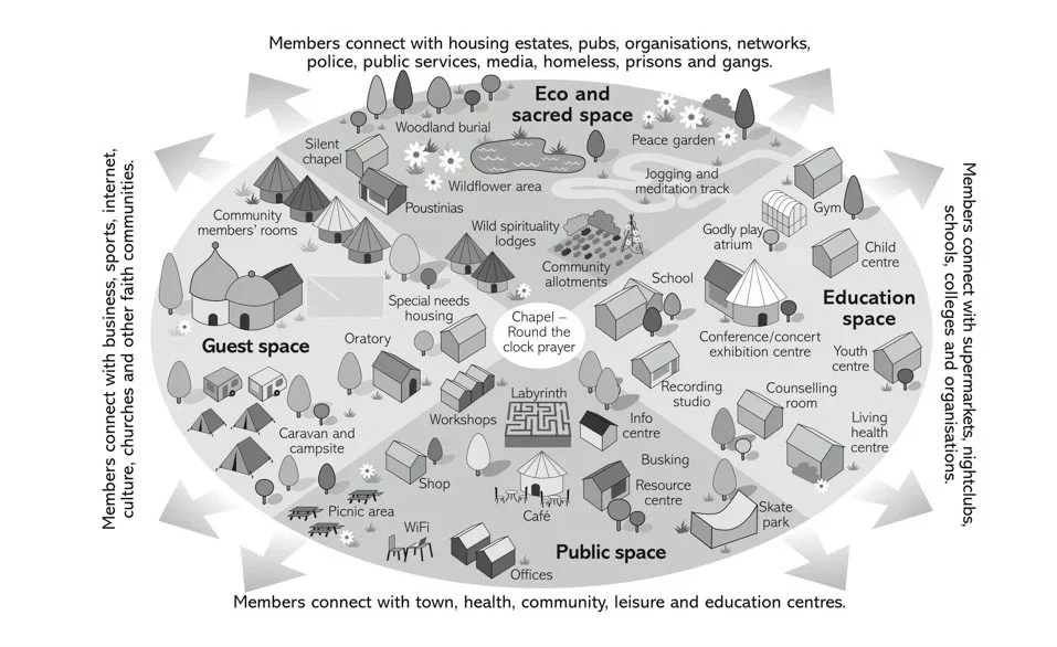 Faith Communities Transform Their Communities