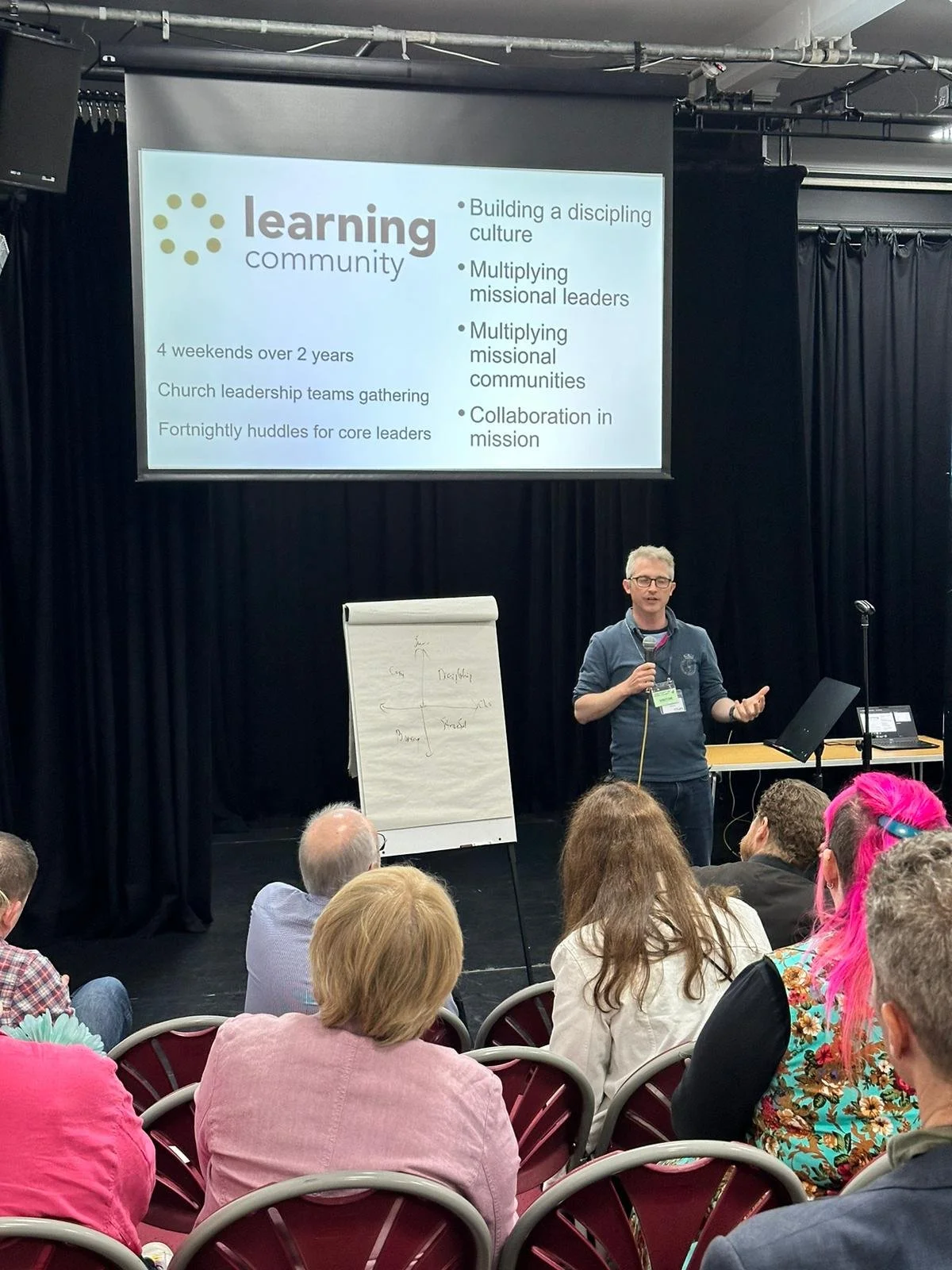 People looking up towards a projected screen and teacher. The screen says: Learning Communities. 4 weekends over two years, church leadership teams gathering, fortnightly huddles for core leaders.  It also lists: building a discipleship culture, etc.
