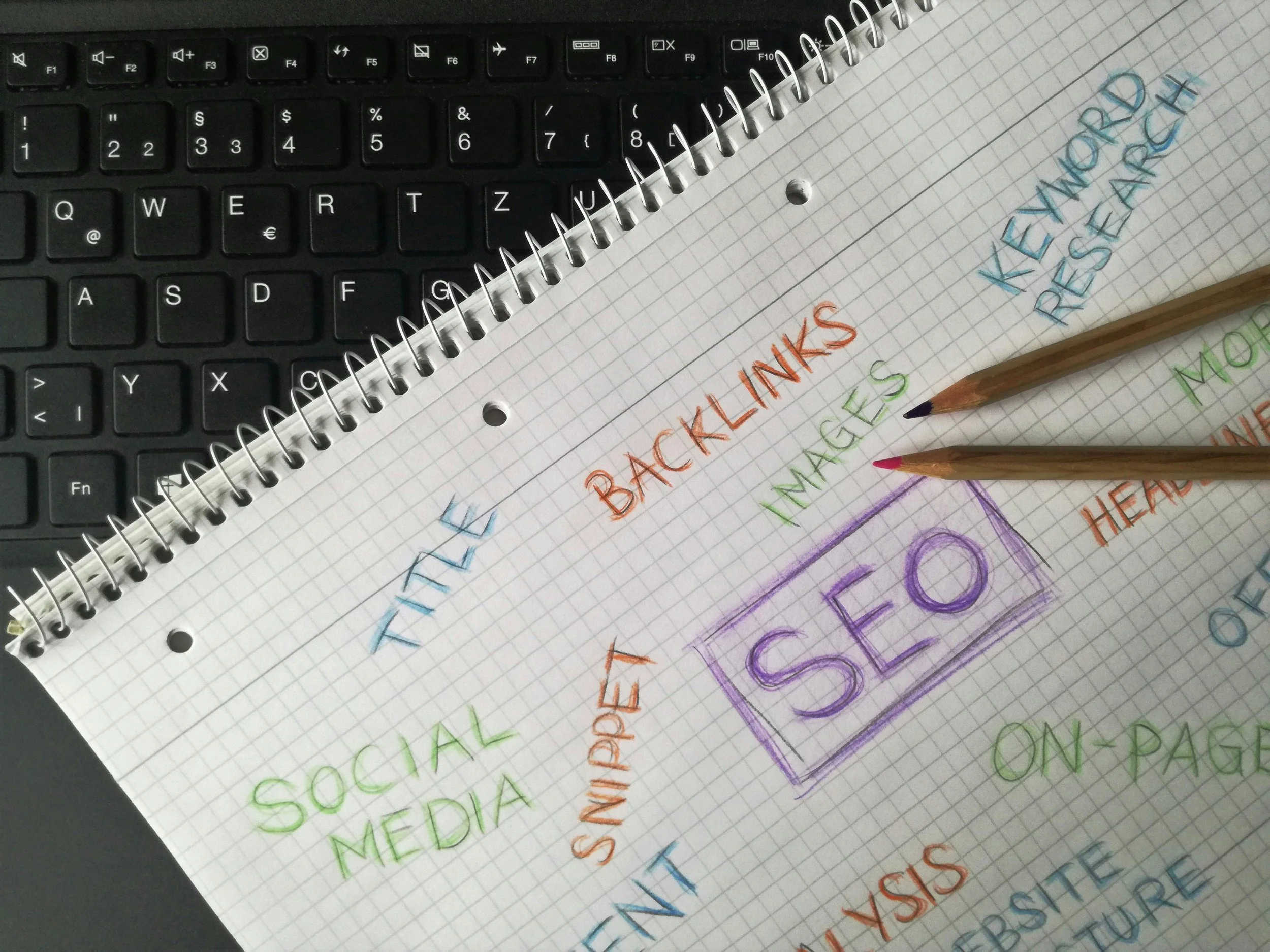 #31 Your Page Titles Need a Purpose (Not Just a Vibe)