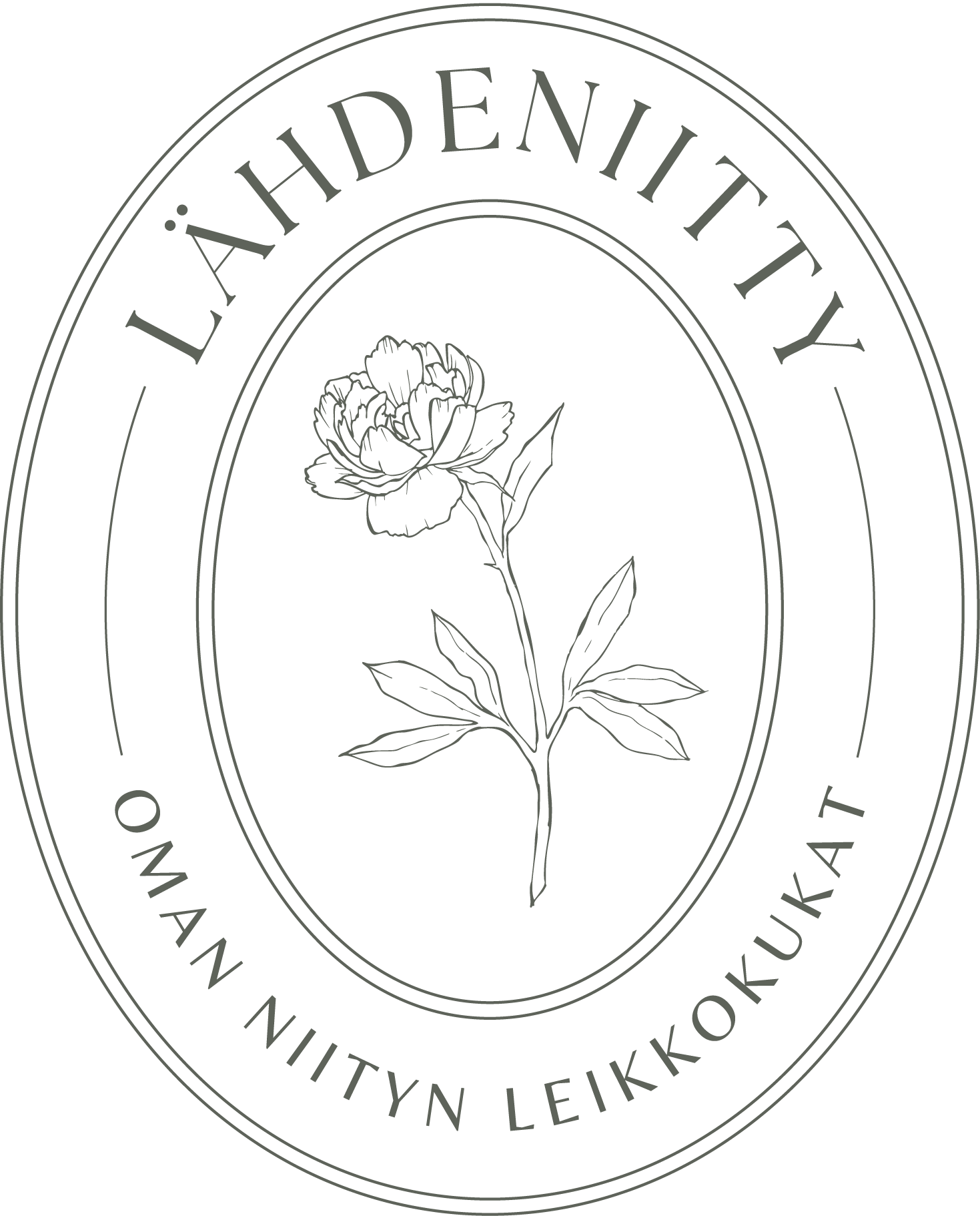 Lahjakortti