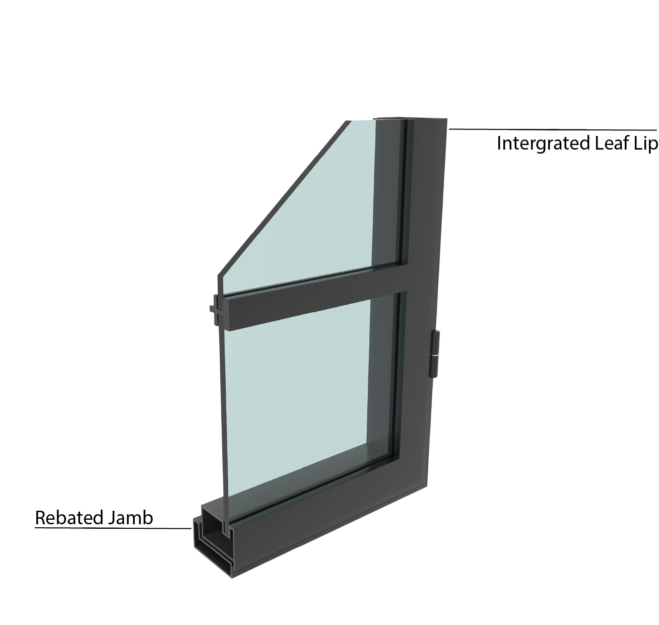 Performance integrated door leaf lip and rebated jamb detail