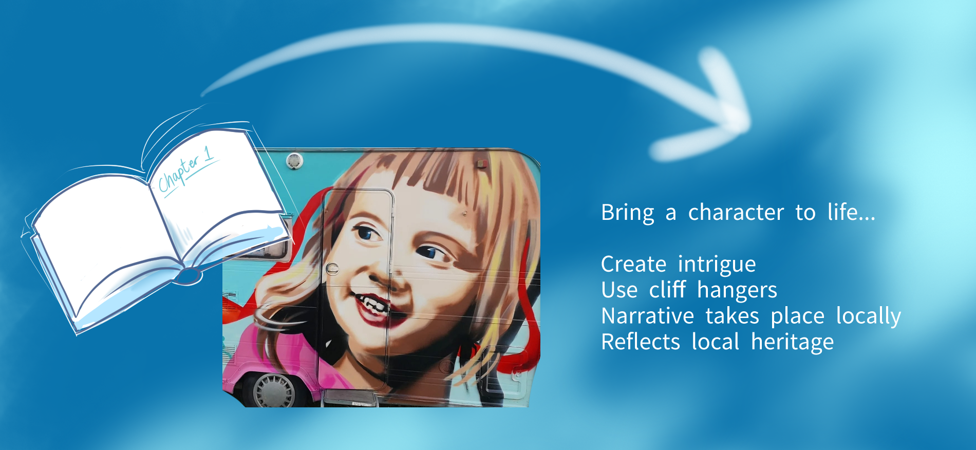 Drawing shows a book on chapter one, with a character painted onto a caravan