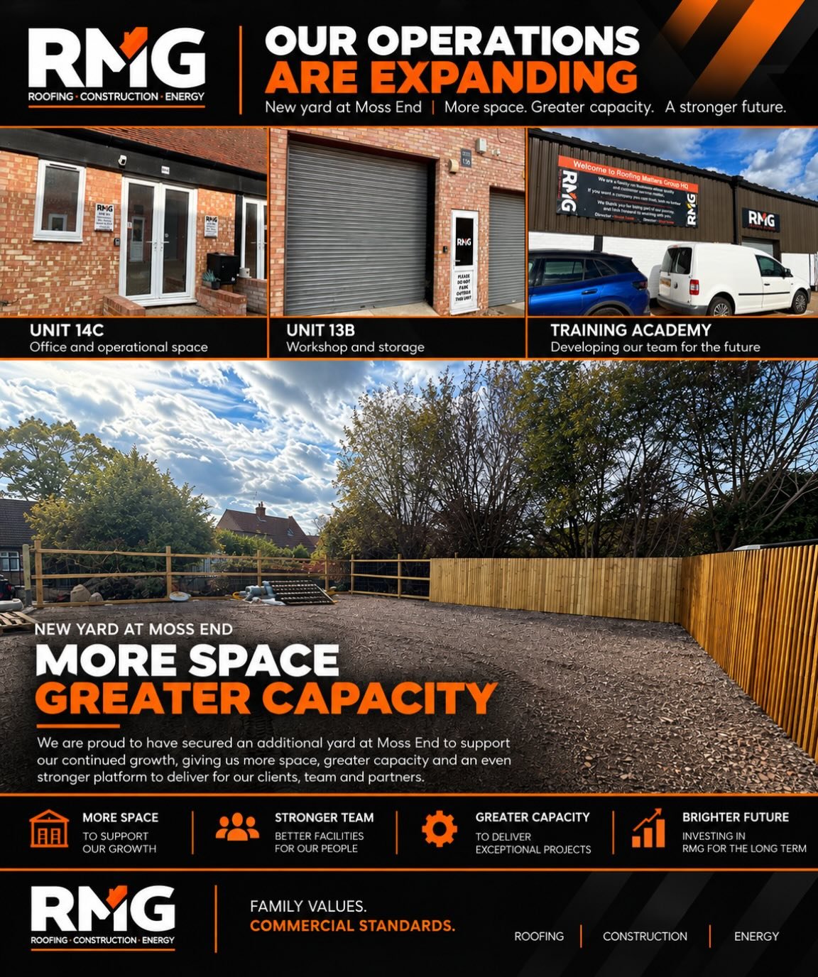 ANOTHER CHAPTER IN THE RMG JOURNEY.

We&rsquo;re expanding again!

We&rsquo;re pleased to announce that RMG Construction &amp; Energy Ltd has secured an additional yard at our Moss End premises, marking another exciting milestone in the continued gro