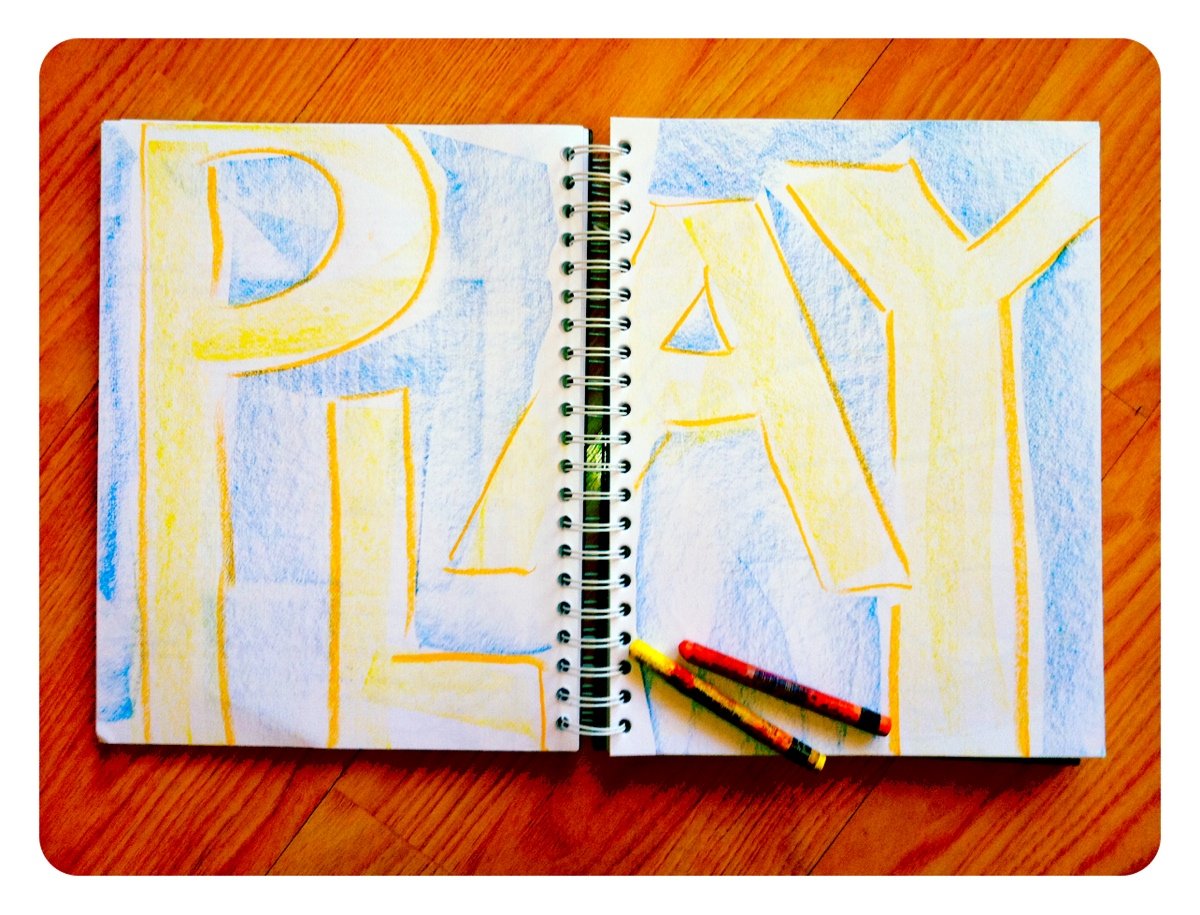 How much time does the practice of the creative habit take?