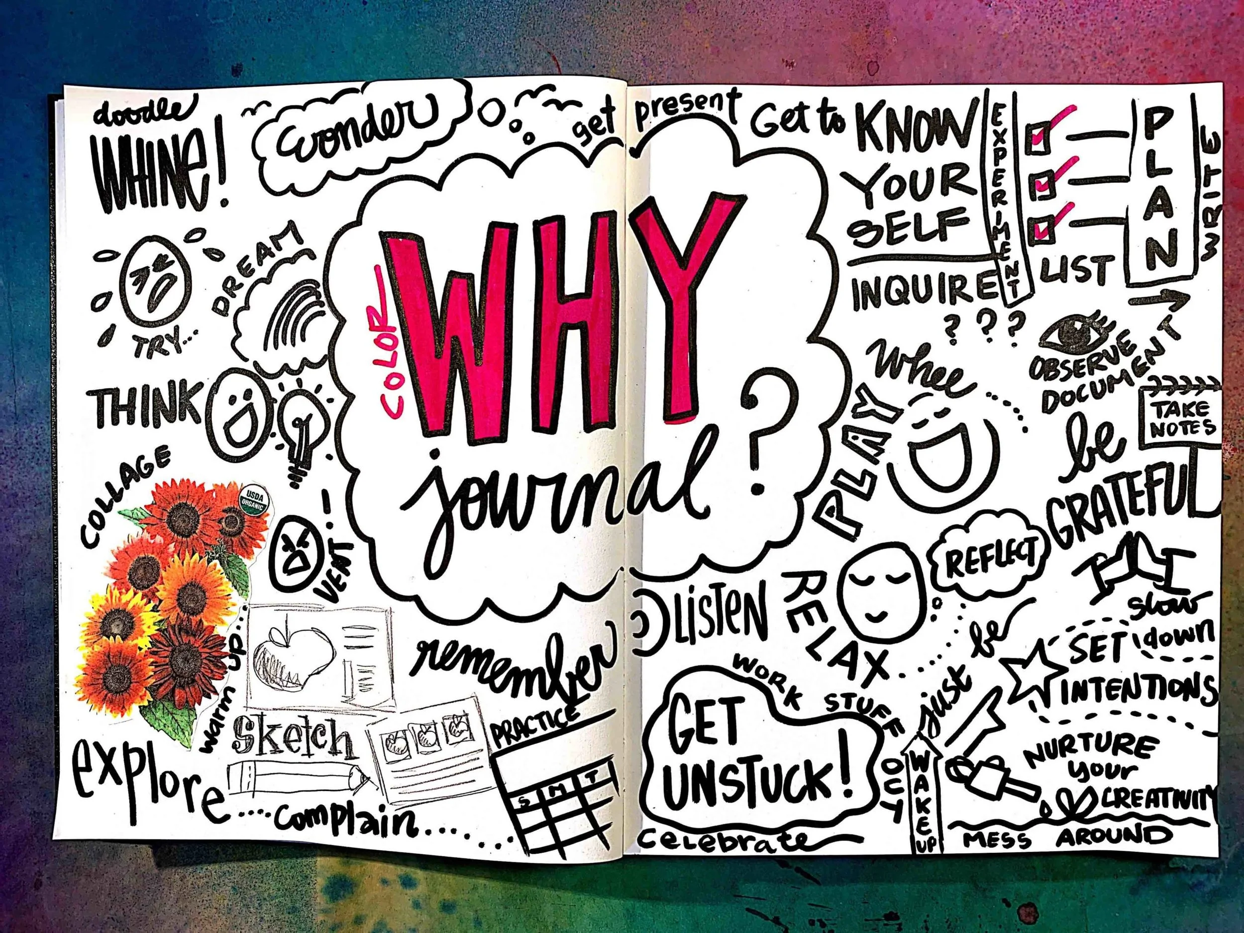 Why Journal?