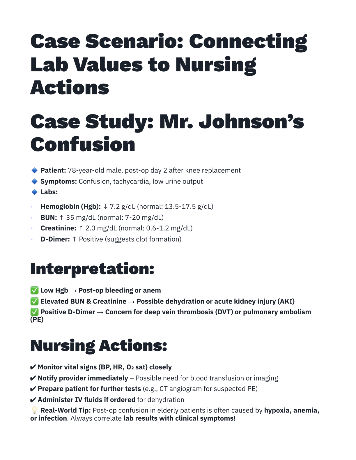 labs 1.png