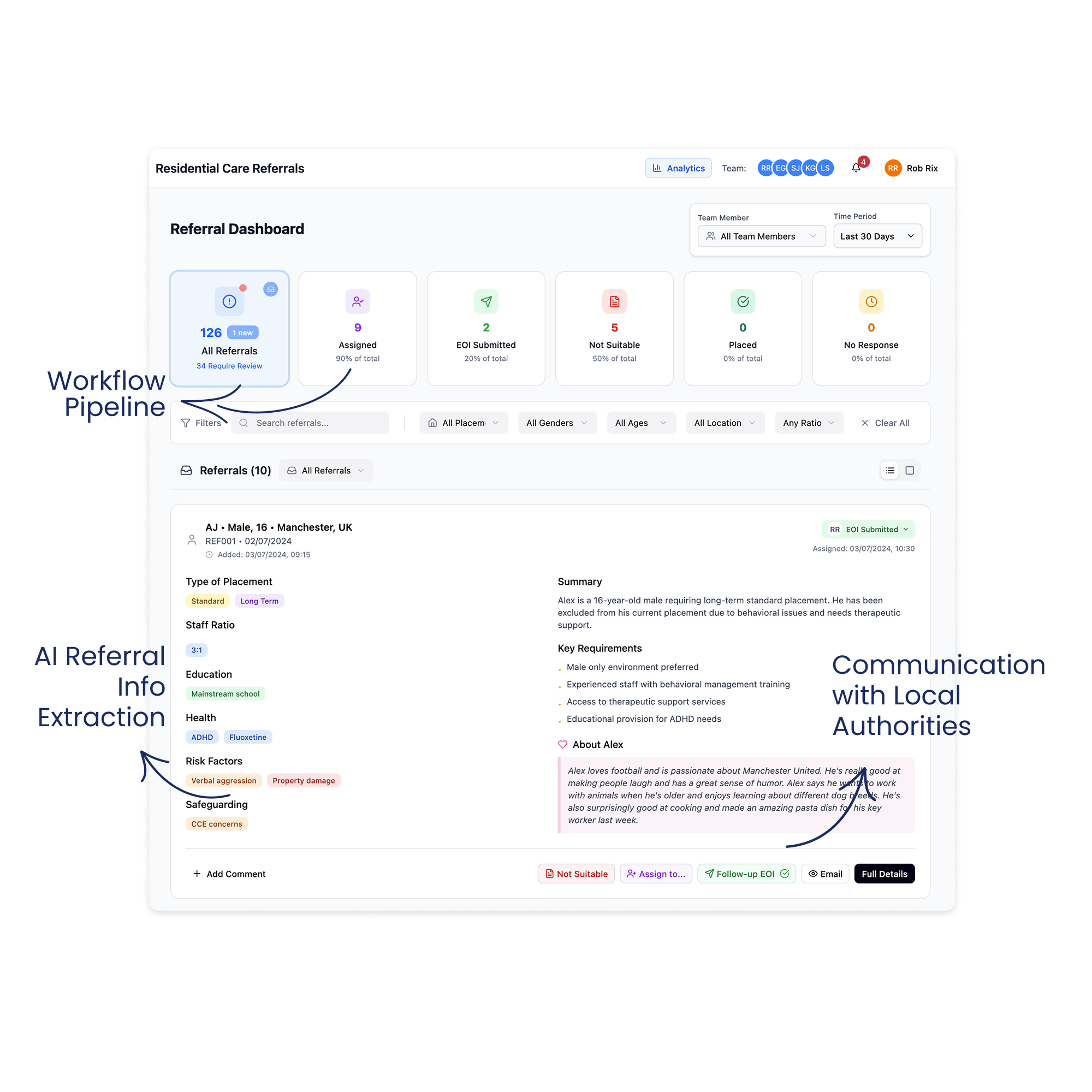 Flowchart for insurance eligibility check interface with notes and arrows indicating workflow steps