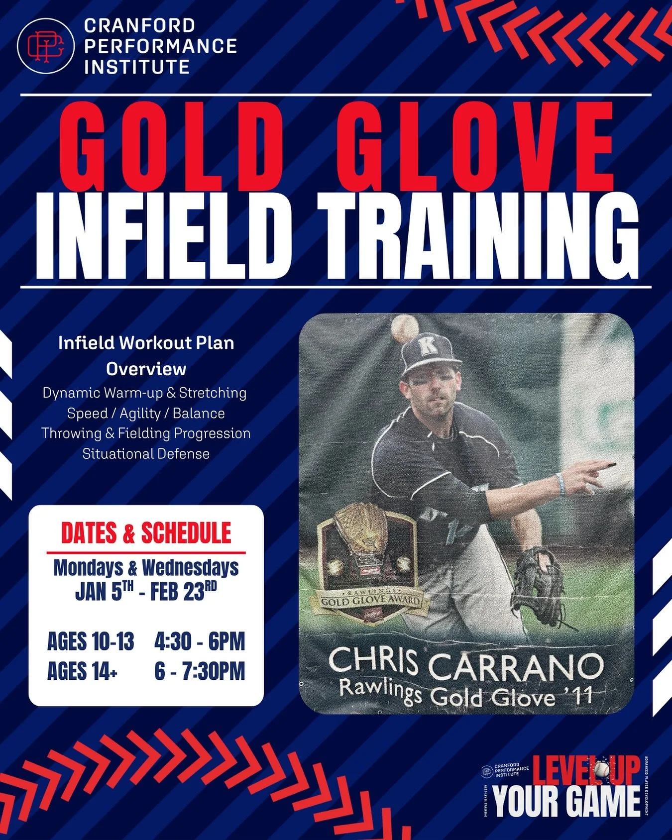 ⚾️ ⚡️Winter Training mode activated ⚡️⚾️

2011 Rawlings National Gold Glove winner Chris Carrano will be making a home base at CPI this winter to offer Elite Infield Skills training to our athletes. Join our Elite Infield Skills Clinic and put in the