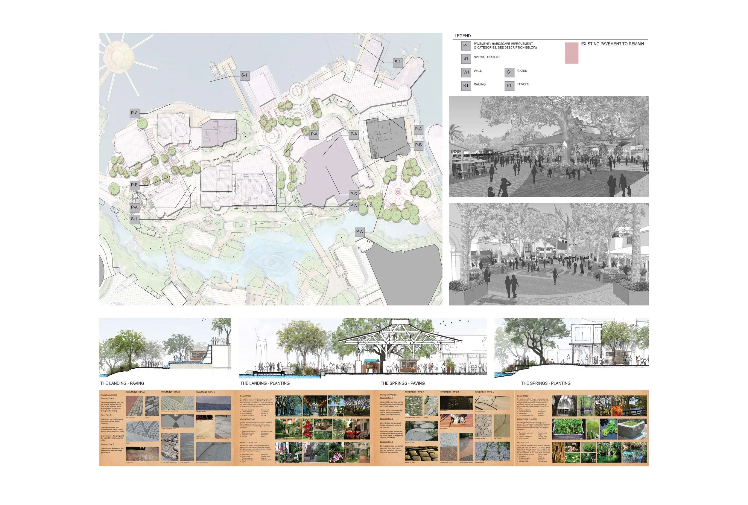 Combined plan, perspective and section studies