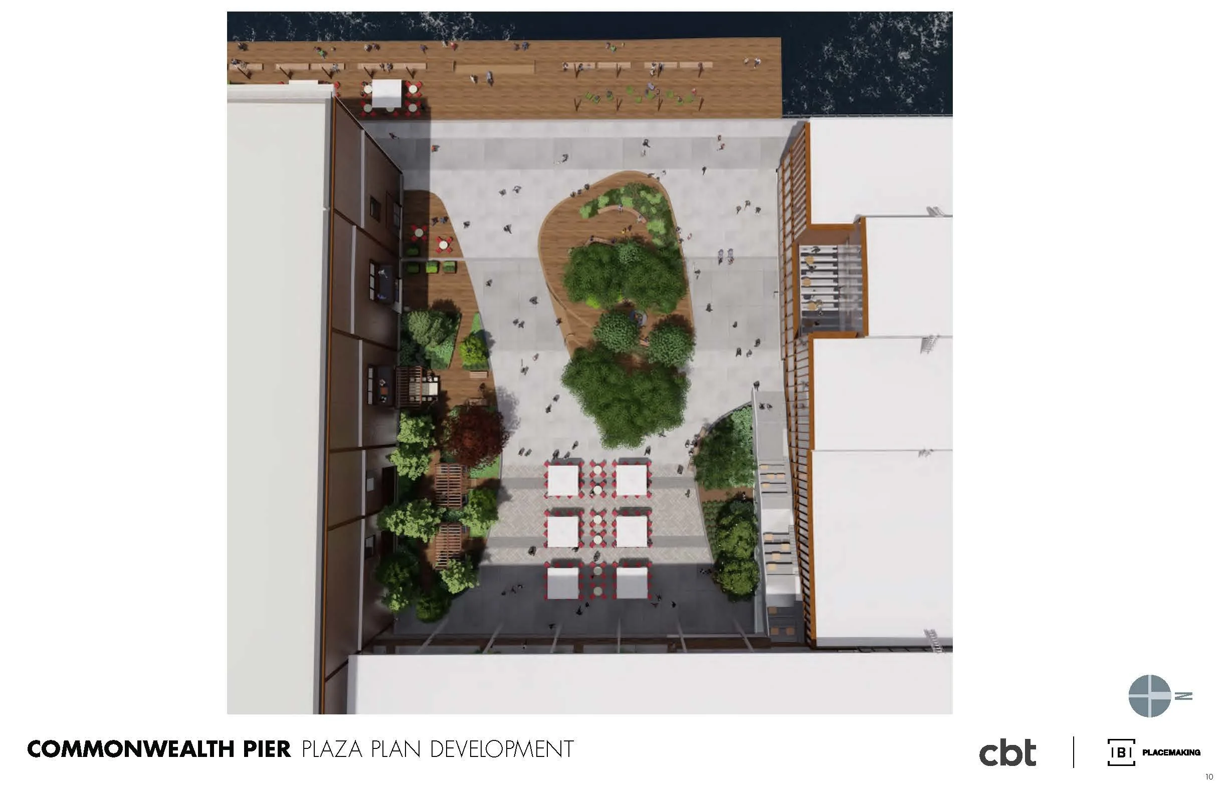 Plaza Model