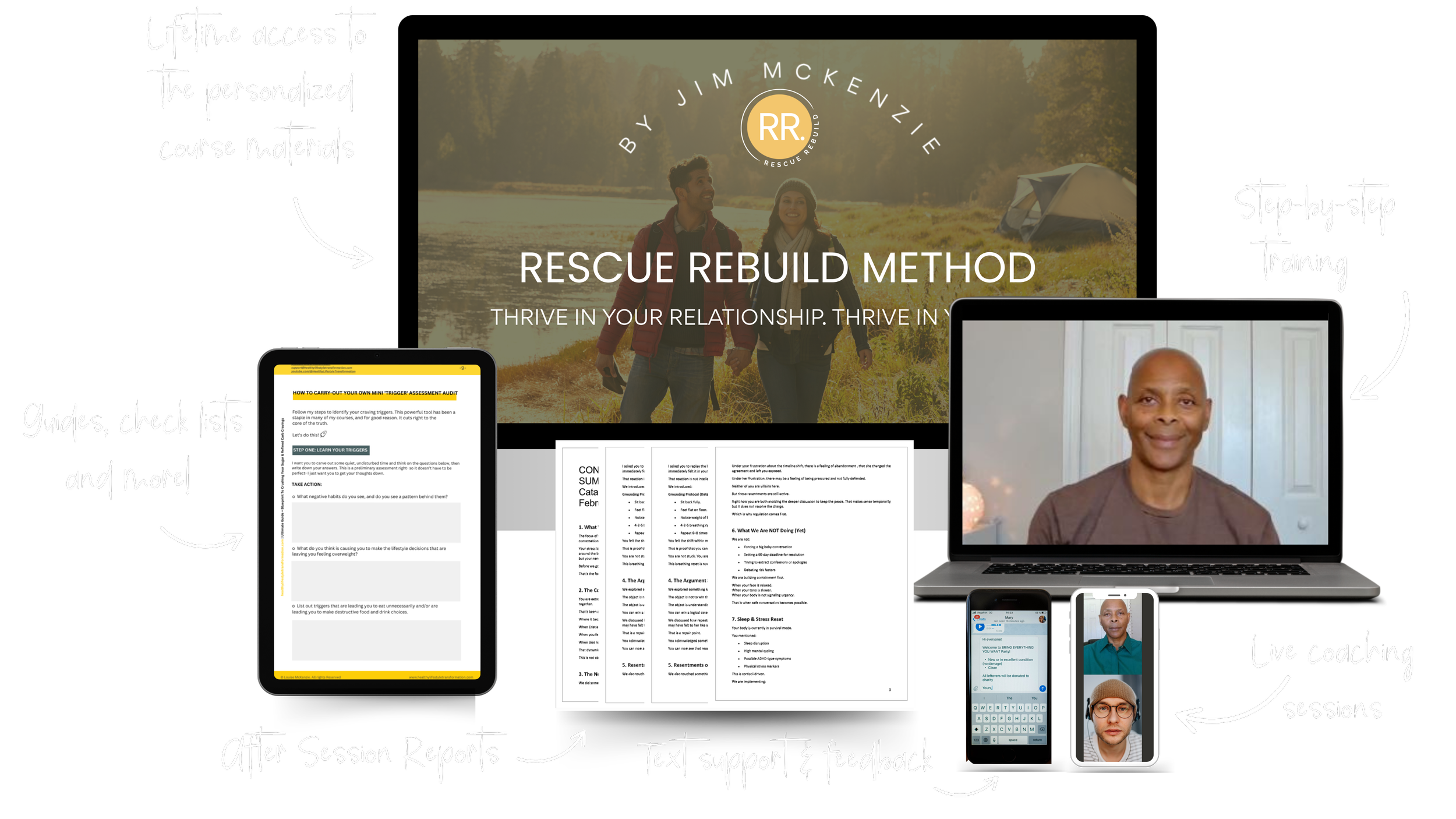 Rescue Rebuild Method - Relationships Rebuilt founded by expert relationship & communications coach Jim McKenzie  (2)