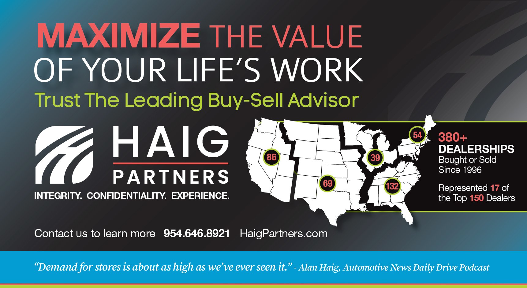 A promotional graphic for Haig Partners showcasing their car dealership buy-sell advisory services, featuring a map of the U.S. with numbers indicating dealership counts in different states, and highlighting their expertise since 1996.