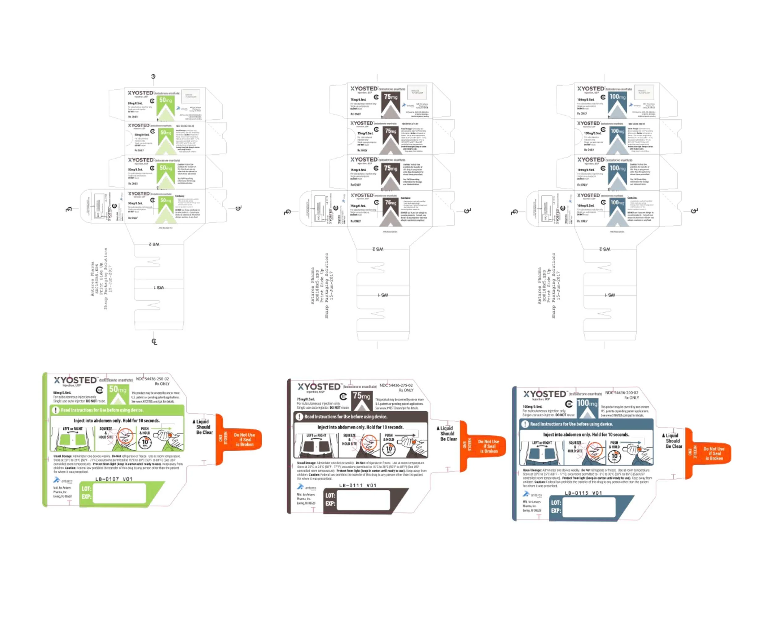 Three types of medication labels for different dosages, color-coded in green, black, and blue, each with instructions for injection, lot and expiration fields, and caution warnings.