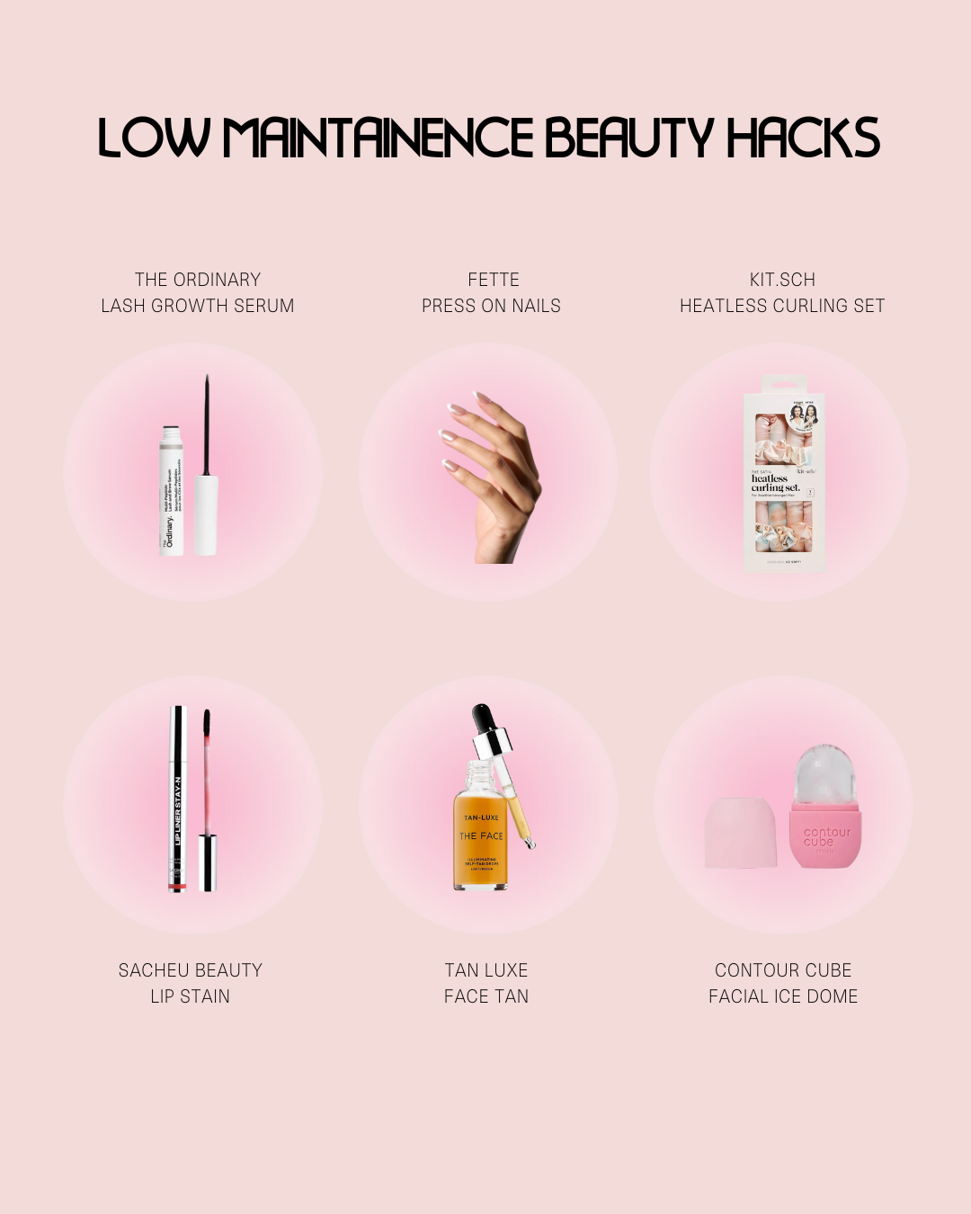 Graphic titled "Low Maintenance Beauty Hacks" featuring six beauty products: The Ordinary Lash Growth Serum, Fette Press On Nails, Kitsch Heatless Curling Set, Sacheu Beauty Lip Stain, Tan Luxe Face Tan, and Contour Cube Facial Ice Dome, each with images on a pink background.