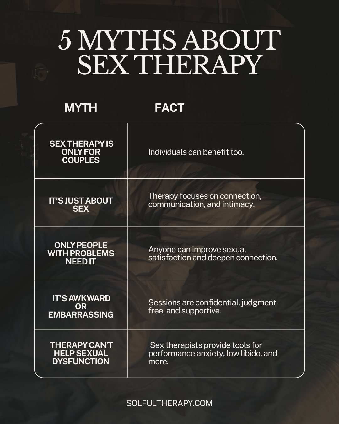 5 Myths About Sex Therapy