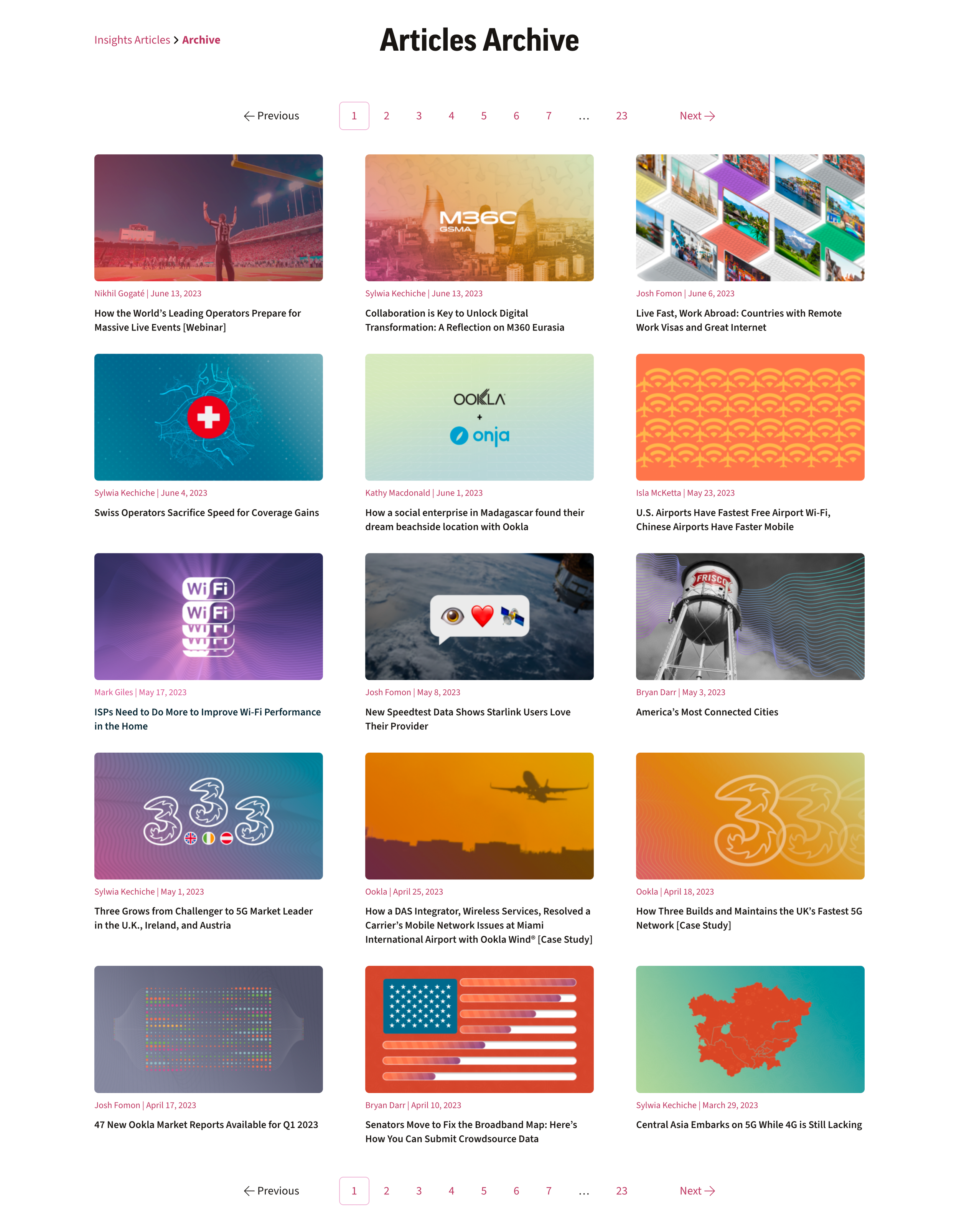 Articles-Archive-June-2023.png