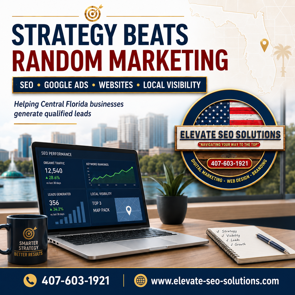 Digital Marketing Agency Central Florida Businesses Trust
