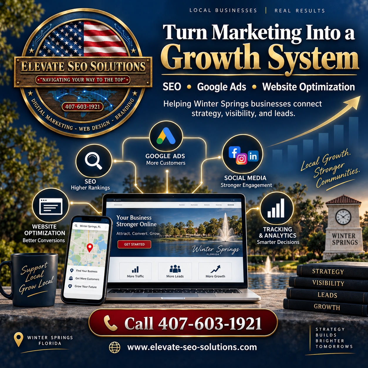 Digital Marketing Winter Springs Businesses Need to Grow