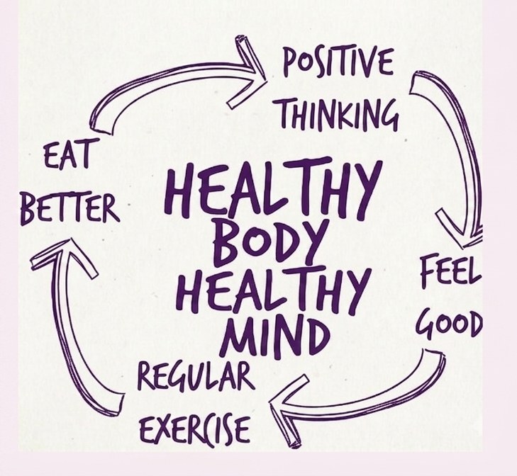 Healthy Body, Healthy Mind