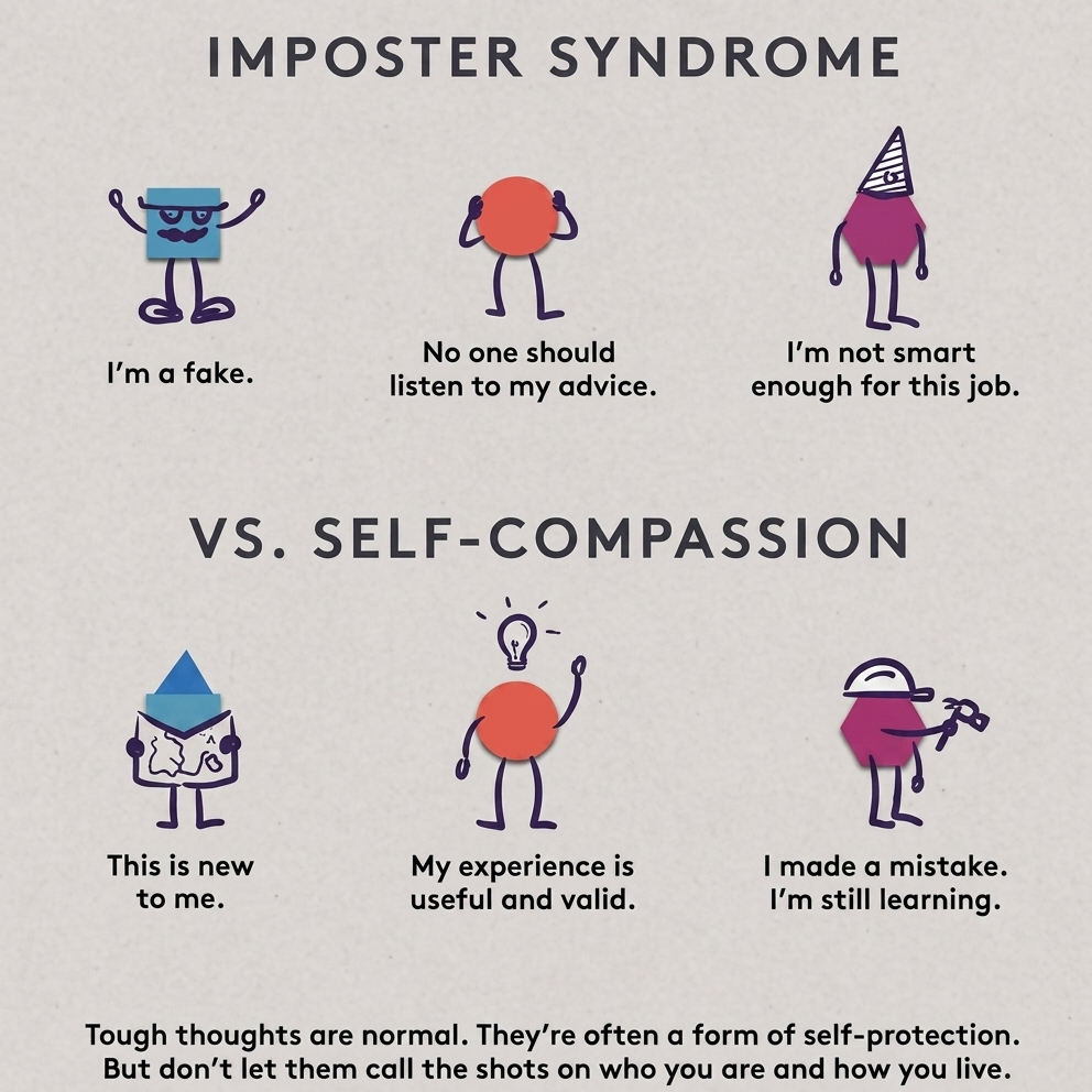 From Self-Doubt to Self-Compassion