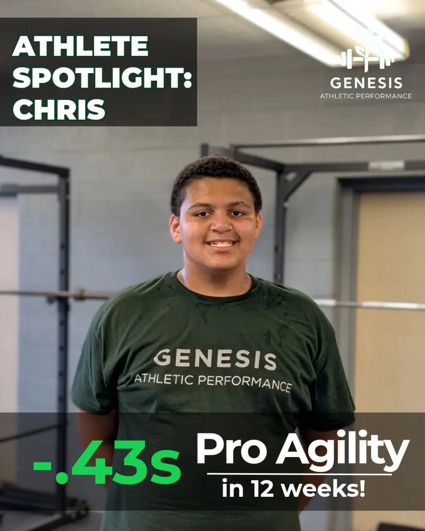 🚨ATHLETE SPOTLIGHT: Chris🚨

Chris is a 6th grader who has an incredible work ethic. He brightens up each session with his positive attitude. 

Through hard work, he's added massive gains across the board, specifically making huge improvements in sp