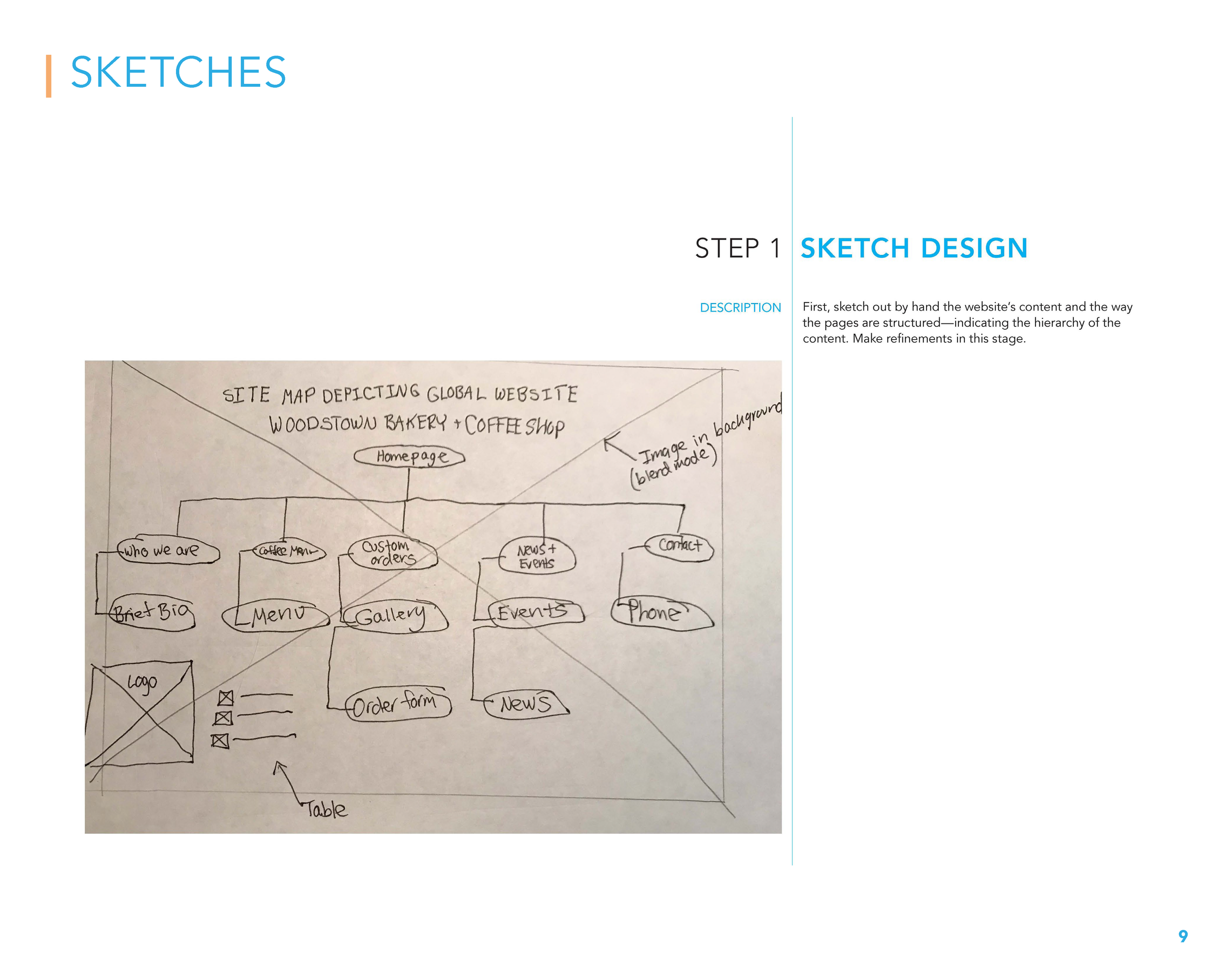 bakery 01_Page_010.png