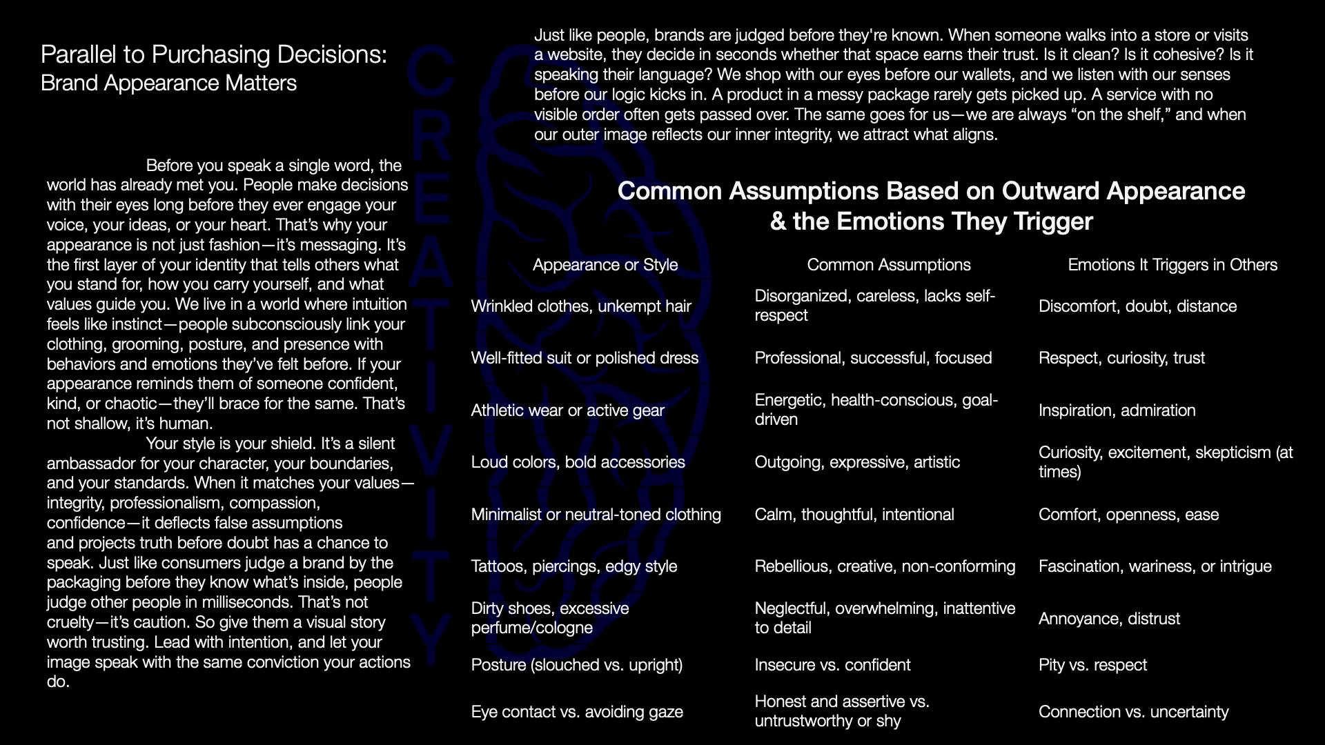 A printed page discussing the importance of appearance and style in brand perception, comparing it to purchasing decisions. It includes a large blue logo of a lion with the word "CREATIVITY" on the left, and a table listing common assumptions based on outward appearance along with emotions triggered in others.