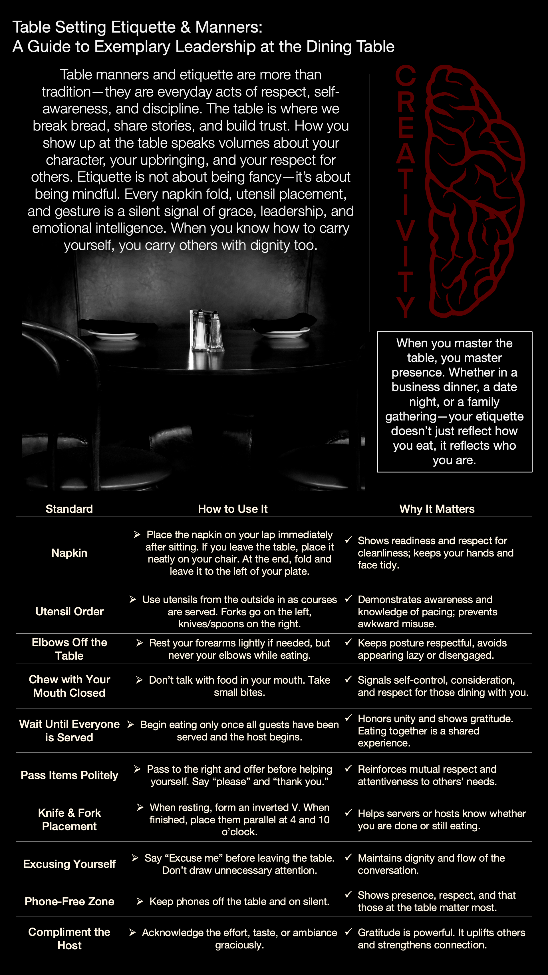 A guide titled "Table Setting Etiquette & Manners: A Guide to Exemplary Leadership at the Dining Table" with tips for proper table manners, including placing a napkin on your lap, using utensils correctly, resting elbows lightly, chewing with your mouth closed, waiting until everyone is served, passing items politely, forming an inverted V with knife and fork, excusing yourself politely, keeping phones off, and complimenting the host. The guide emphasizes respect, mindfulness, and dignity at the dining table.