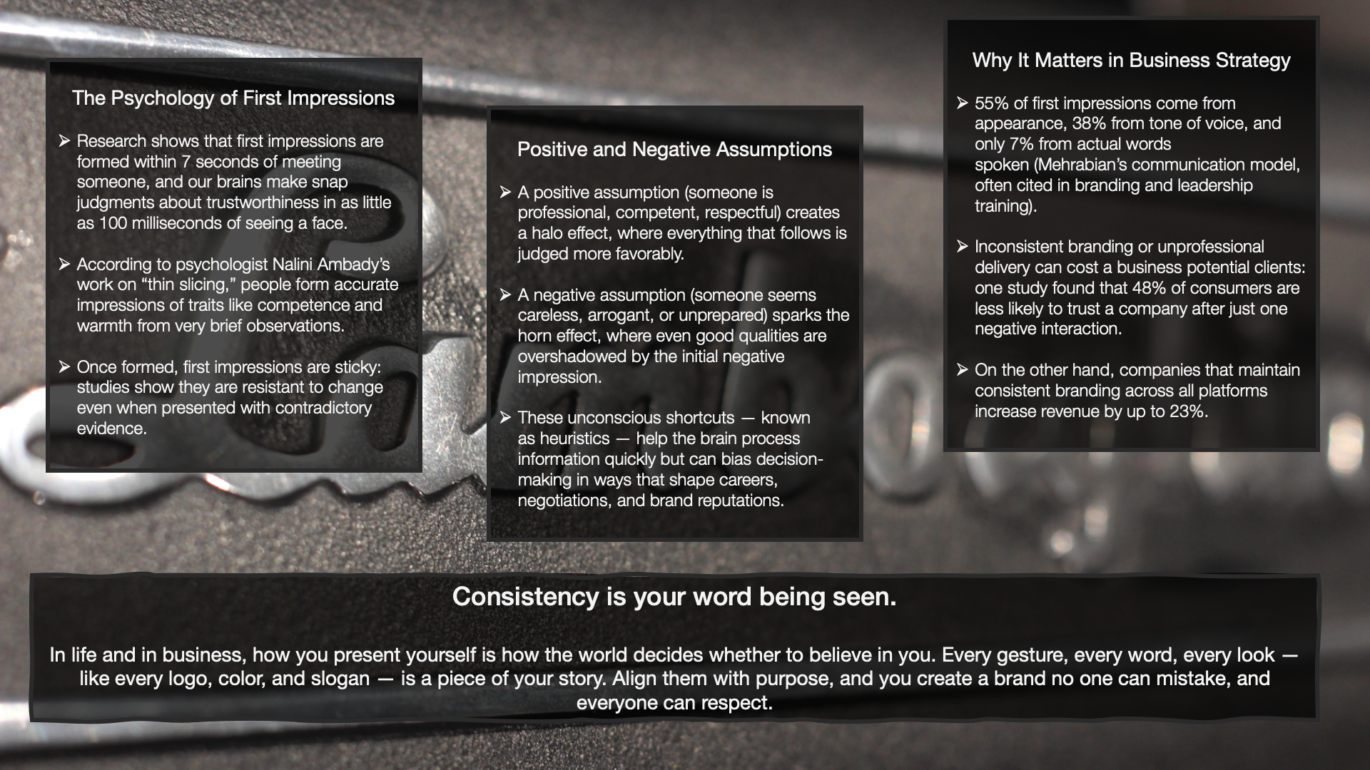 An infographic with four sections about branding and first impressions, featuring a background close-up of a metallic seal. The sections include 'The Psychology of First Impressions,' 'Positive and Negative Assumptions,' 'Why It Matters in Business Strategy,' and a concluding message 'Consistency is your word being seen,' encouraging purposeful branding.