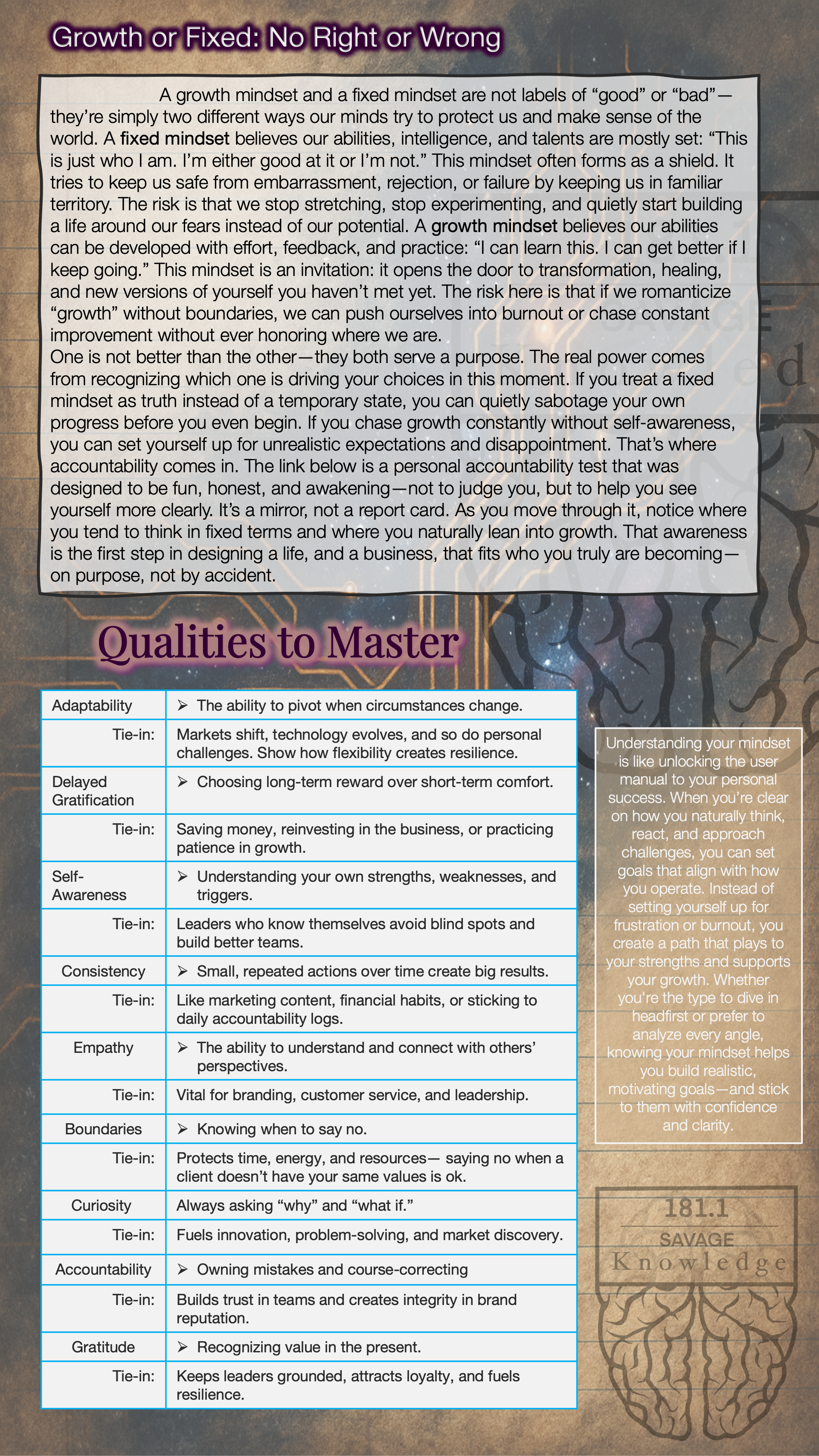 A poster with the title 'Growth or Fixed: No Right or Wrong'. The poster explains the difference between growth and fixed mindsets, emphasizing that they are not labels of 'good' or 'bad', but different ways our minds try to protect us and make sense of the world. It discusses the importance of mindset in personal development, learning, and resilience. Below this, another section titled 'Qualities to Master' lists different qualities, such as adaptability, delayed gratification, self-awareness, empathy, and accountability, with brief explanations of each trait. The poster promotes understanding and cultivating a growth mindset for transformation, healing, and continuous improvement.