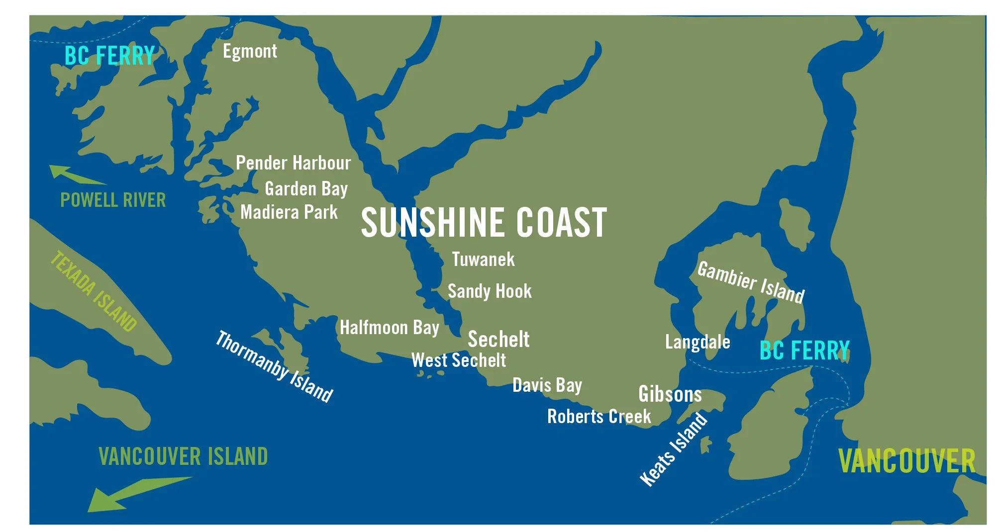Map of Sunshine Coast, British Columbia, showing locations like Egmont, Pender Harbour, Halfmoon Bay, Sechelt, Gibsons, and surrounding islands such as Gambier Island, Texada Island, and Vancouver Island. BC Ferry routes are also marked.