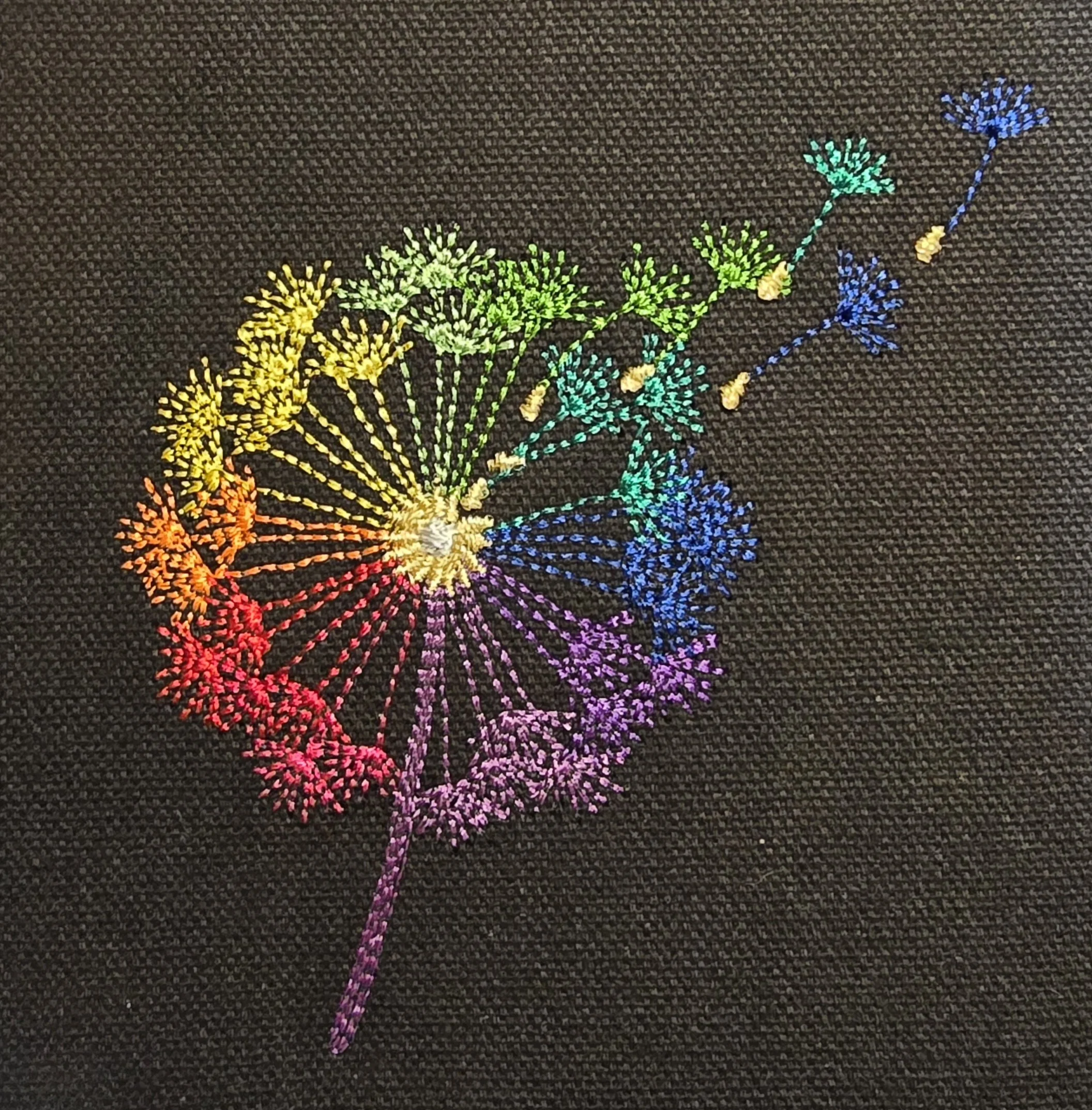 Rainbow Dandelion Wishes Notions Pouch