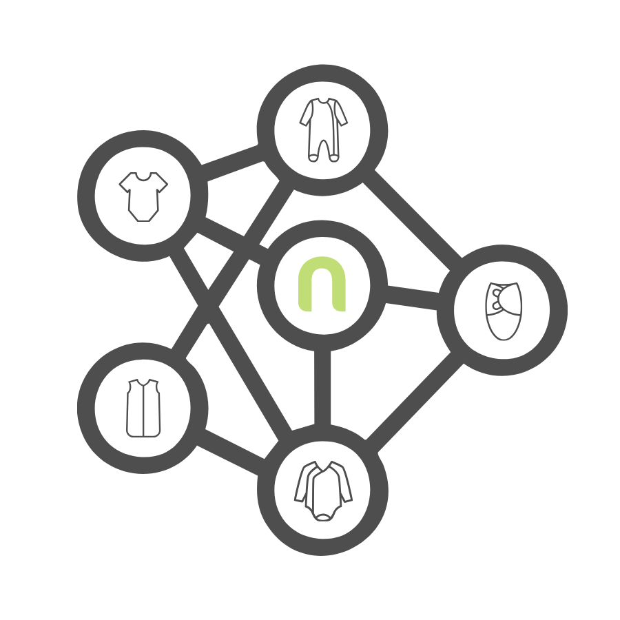 Smart Sleepwear Selector Icon.png