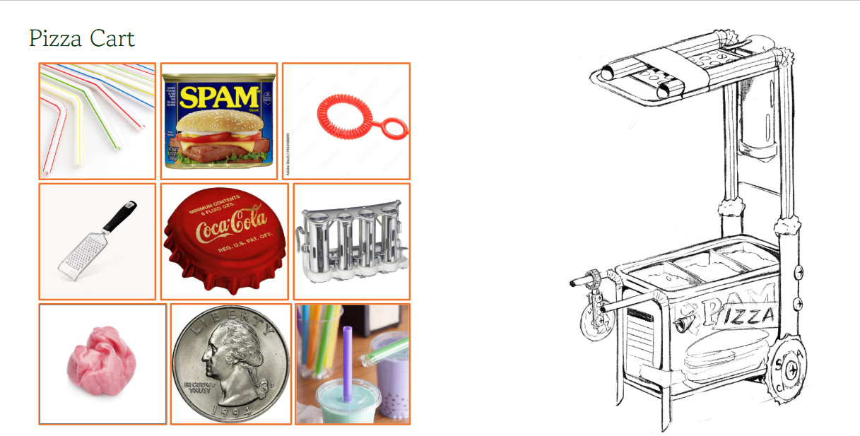 Sketches for each market booth