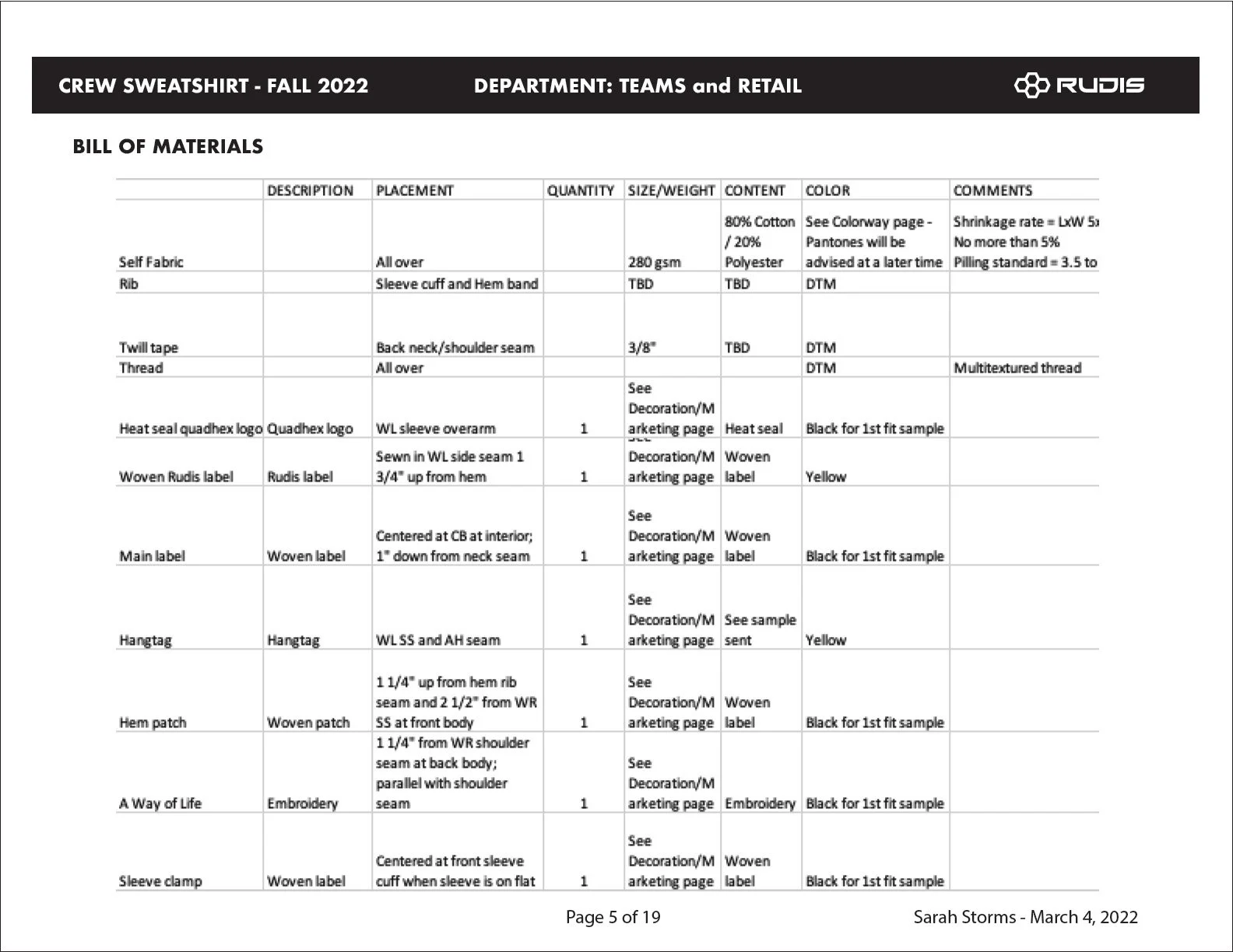 Crew 280gsm 80Cotton 20Poly TP 3.4.22_Redacted_Page_05.jpg