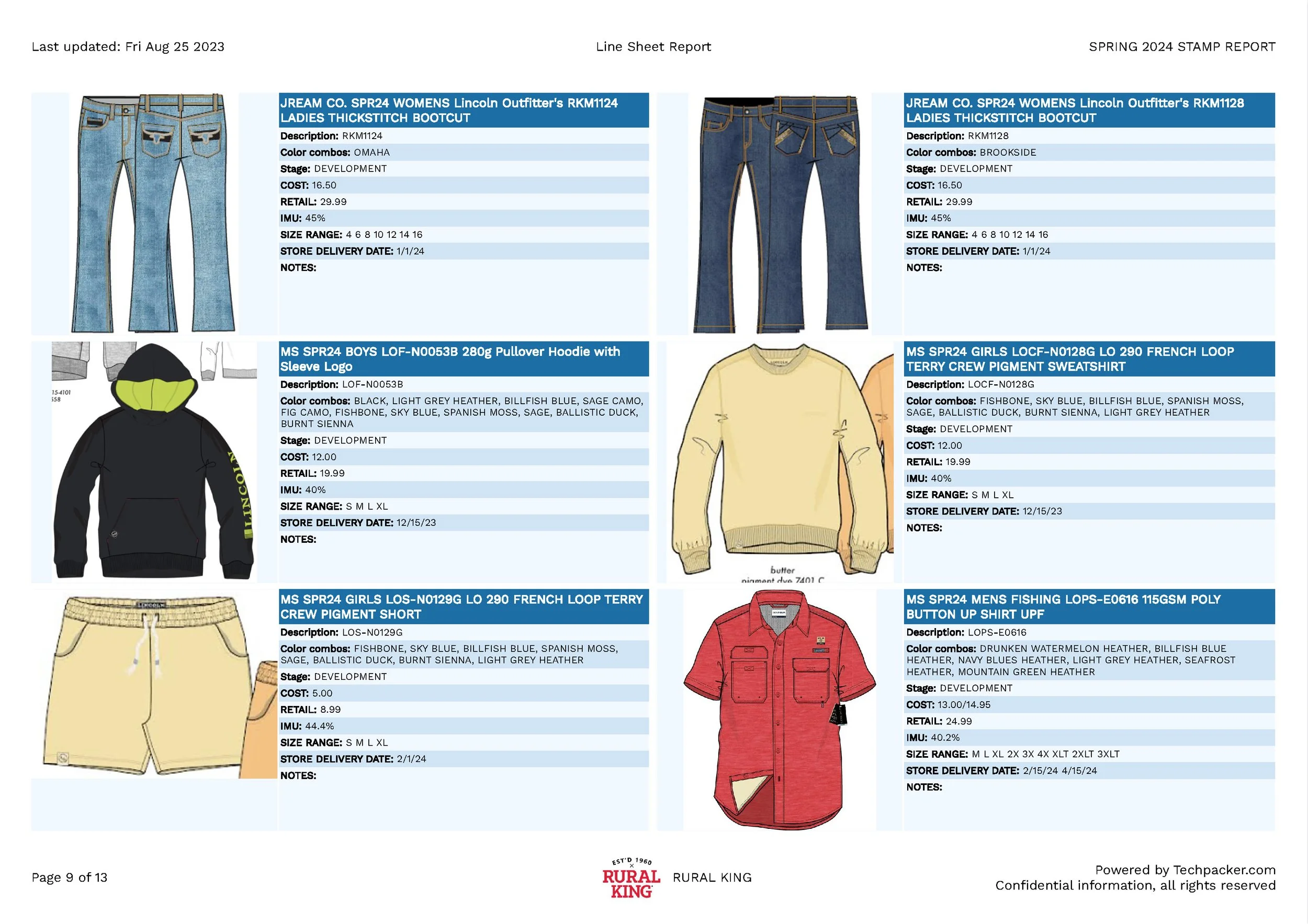 SPRING-2024-STAMP-REPORT25_08_2023 2_Page_09.jpg