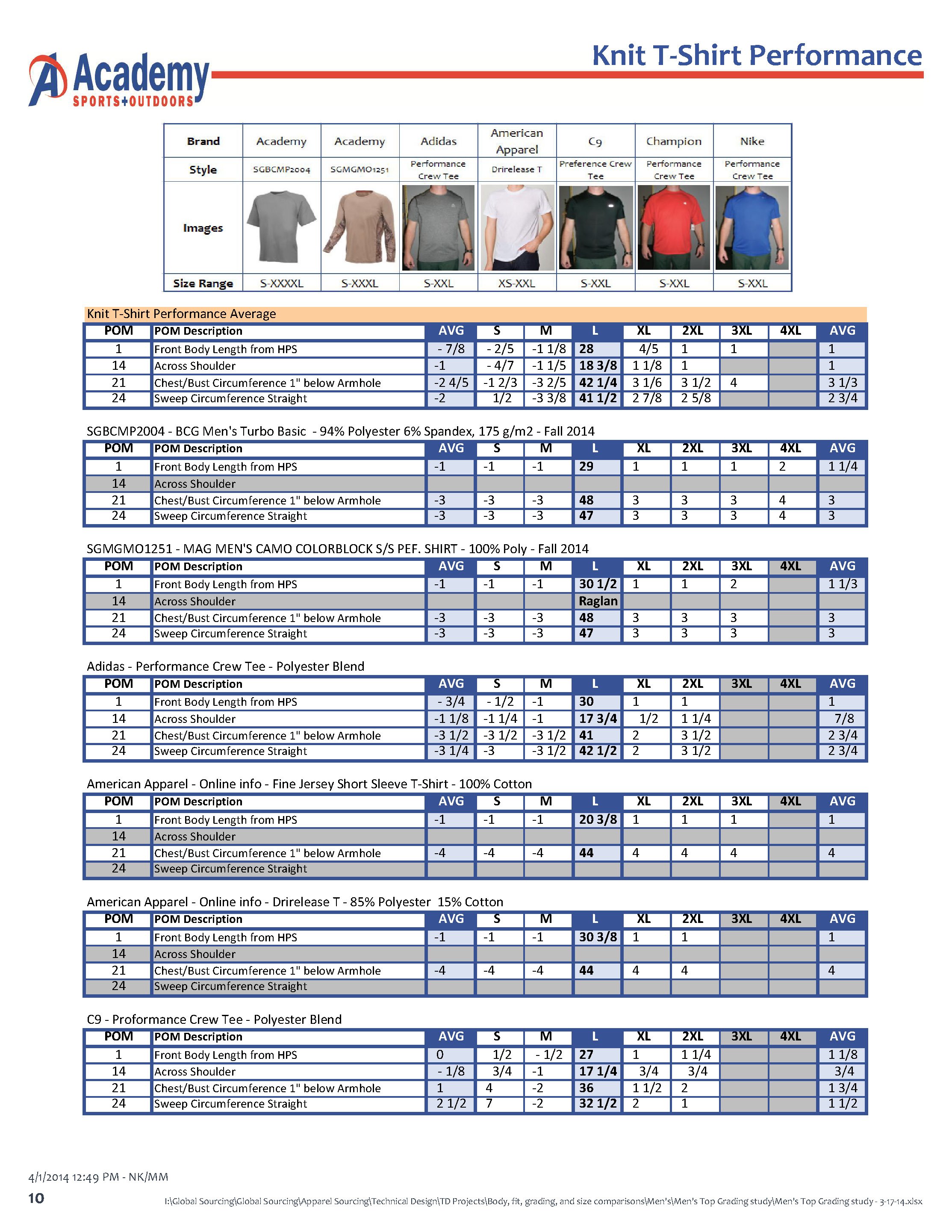 Men's Top Grading study - 3-17-14_Page_10.jpg