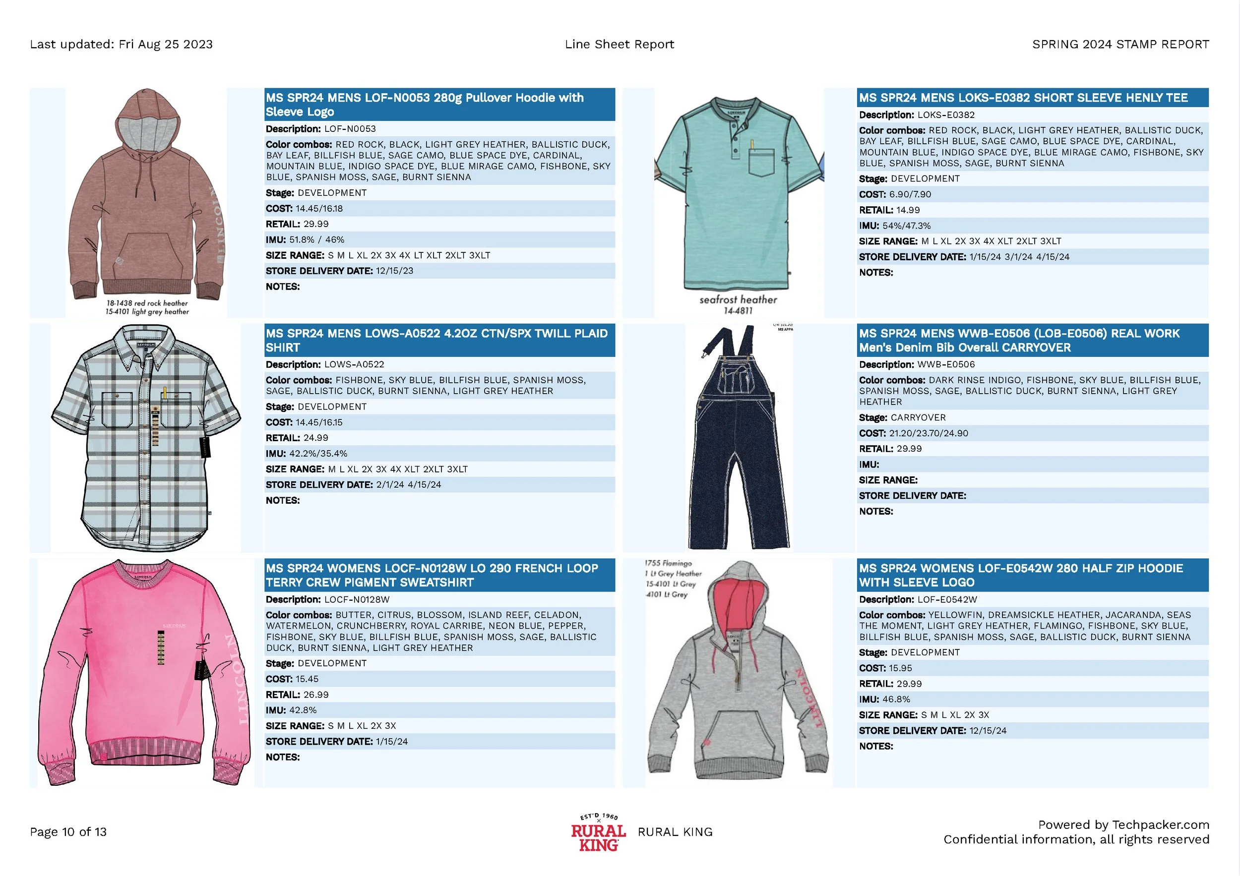 SPRING-2024-STAMP-REPORT25_08_2023 2_Page_10.jpg