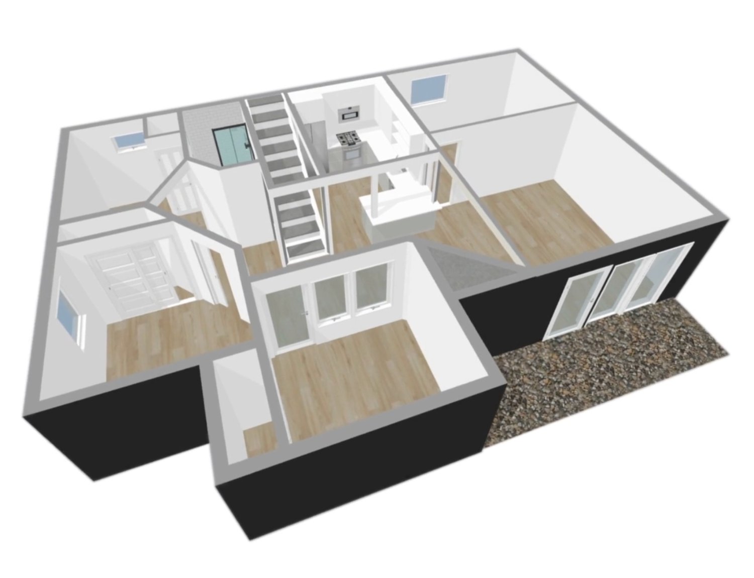 360° Model