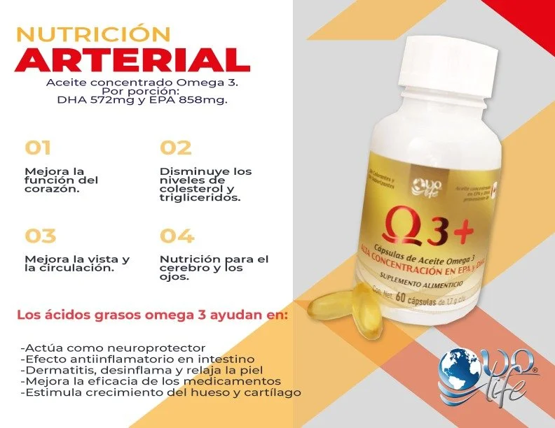 Omega 3 Q3+ — 60 capsulas 1.7 g