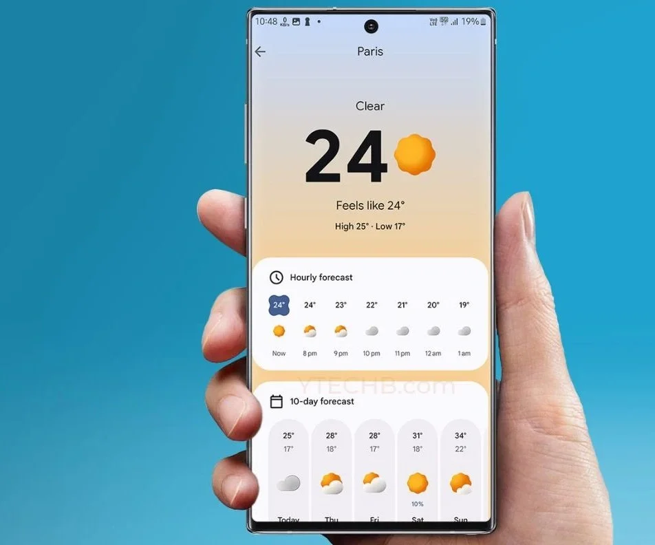 Hand holding smartphone featuring Google Search weather feature 