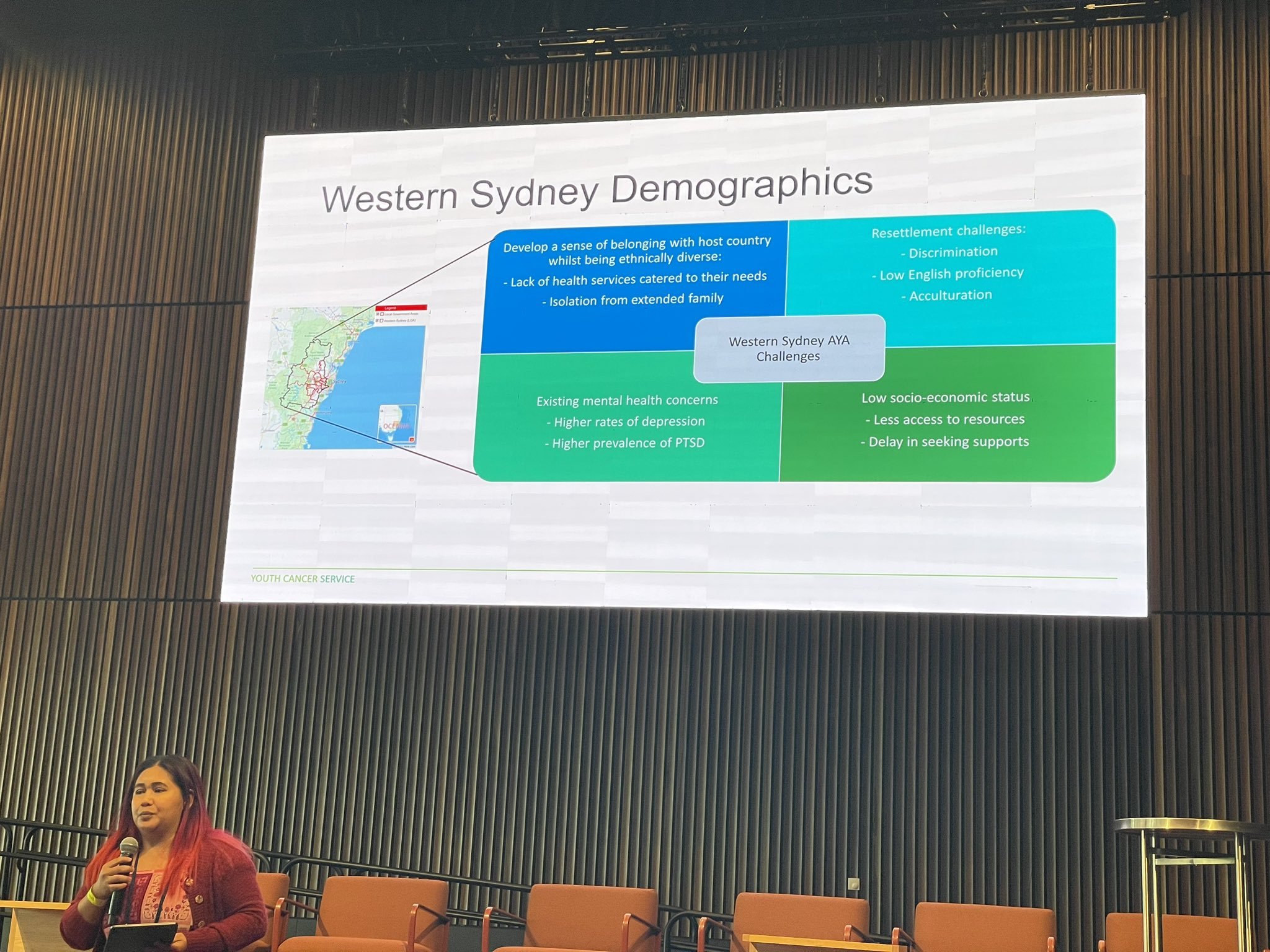 A woman speaks into a microphone on stage in front of a presentation slide titled 'Western Sydney Demographics.' The slide includes a map and a diagram outlining challenges like mental health concerns, socio-economic status, resettlement challenges,