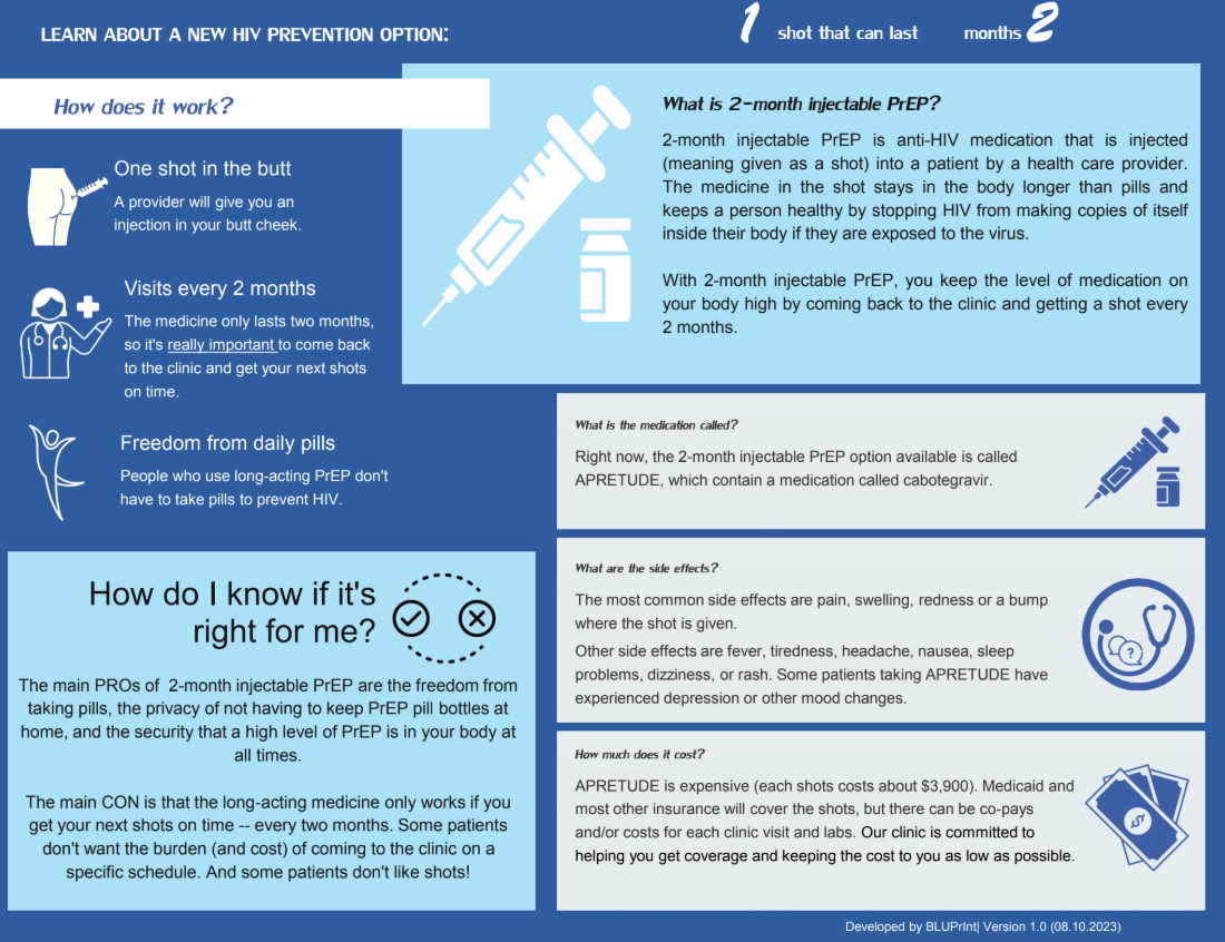 Patient Education | Resources to support active and passive delivery of ...