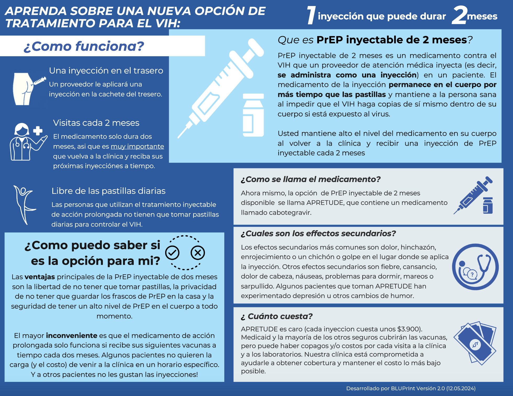 Español | Learn About PrEP Today — BLUPrInt