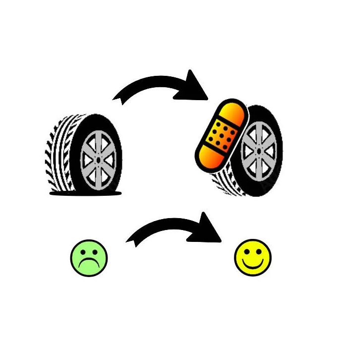 Diagram showing tire replacement to improve driving comfort, with unhappy face turning into happy face.