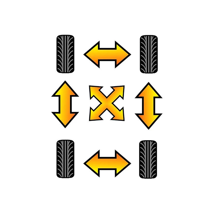 Diagram showing four tires and directional arrows indicating movement and steering control.