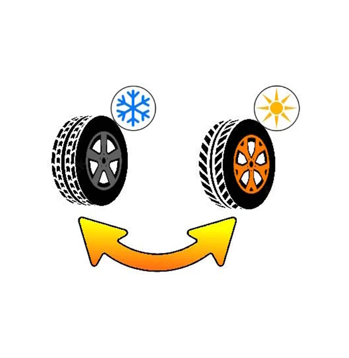 Illustration showing a smiling face made from car tires, with snowflake and sun icons indicating winter and summer tires.